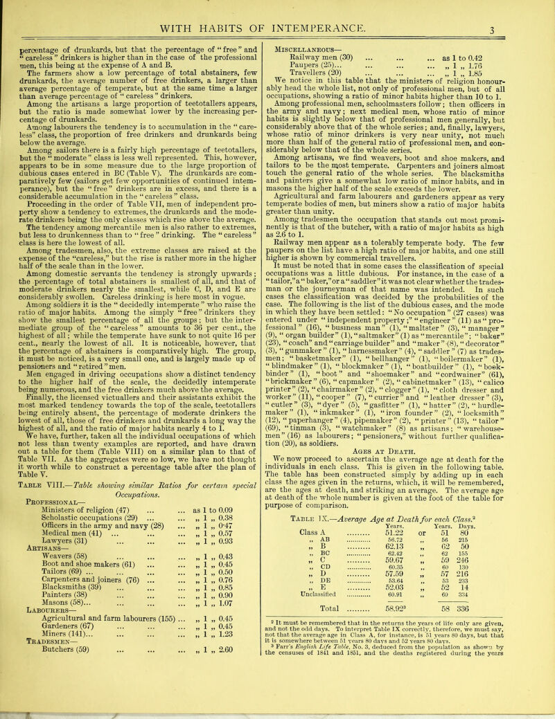 percentage of drunkards, but that the percentage of “ free ” and “ careless ” drinkers is higher than in the case of the professional men, this being at the expense of A and B. The farmers show a low percentage of total abstainers, few drunkards, the average number of free drinkers, a larger than average percentage of temperate, but at the same time a larger than average percentage of “ careless ” drinkers. Among the artisans a large proportion of teetotallers appears, but the ratio is made somewhat lower by the increasing per- centage of drunkards. Among labourers the tendency is to accumulation in the “ care- less” class, the proportion of free drinkers and drunkards being below the average. Among sailors there is a fairly high percentage of teetotallers, but the “ moderate ” class is less well represented. This, however, appears to be in some measure due to the large proportion of dubious cases entered in BC (Table V). The drunkards are com- paratively few (sailors get few opportunities of continued intem- perance), but the “ free ” drinkers are in excess, and there is a considerable accumulation in the “ careless ” class. Proceeding in the order of Table VII, men of independent pro- perty show a tendency to extremes, the drunkards and the mode- rate drinkers being the only classes which rise above the average. The tendency among mercantile men is also rather to extremes, but less to drunkenness than to “ free ” drinking. The “ careless ” class is here the lowest of all. Among tradesmen, also, the extreme classes are raised at the expense of the “careless,” but the rise is rather more in the higher half of the scale than in the lower. Among domestic servants the tendency is strongly upwards; the percentage of total abstainers is smallest of all, and that of moderate drinkers nearly the smallest, while C, D, and E are considerably swollen. Careless drinking is here most in vogue. Among soldiers it is the “ decidedly intemperate ” who raise the ratio of major habits. Among the simply “ free ” drinkers they show the smallest percentage of all the groups; but the inter- mediate group of the “ careless ” amounts to 36 per cent., the highest of all; while the temperate have sunk to not quite 16 per cent., nearly the lowest of all. It is noticeable, however, that the percentage of abstainers is comparatively high. The group, it must be noticed, is a very small one, and is largely made up of pensioners and “ retired ” men. Men engaged in driving occupations show a distinct tendency to the higher half of the scale, the decidedly intemperate being numerous, and the free drinkers much above the average. Finally, the licensed victuallers and their assistants exhibit the most marked tendency towards the top of the scale, teetotallers being entirely absent, the percentage of moderate drinkers the lowest of all, those of free drinkers and drunkards a long way the highest of all, and the ratio of major habits nearly 4 to i. We have, further, taken all the individual occupations of which not less than twenty examples are reported, and have drawn out a table for them' (Table VIII) on a similar plan to that of Table VII. As the aggregates were so low, we have not thought it worth while to construct a percentage table after the plan of Table V. Table VIII.—Table showing similar Ratios for Occupations. Professional— Ministers of religion (47) ... ... as Scholastic occupations (29) ... ... „ Officers in the army and navy (28) ... „ Medical men (41) ... ... ... „ Lawyers (31) ... ... ... „ Artisans— Weavers (58) ... ... ... „ Boot and shoe makers (61) ... ... „ Tailors (69) „ Carpenters and joiners (76) ... ... „ Blacksmiths (391 ... ... ... „ Painters (38) ... ... ... „ Masons (58)... ... ... ... n Labourers— Agricultural and farm labourers (155) ... „ Gardeners (67) ... ... ... „ Miners (141)... ... ... ... „ Tradesmen— Butchers (59) ... ... ... „ certain special 1 to 0.09 1 „ 0.38 1 „ 0-47 1 „ 0.57 1 „ 0.93 1 „ 0.43 1 „ 0.45 1 „ 0.50 1 „ 0.76 1 „ 0.85 1 „ 0.90 1 „ 1.07 1 „ 0.45 1 „ 0.45 1 „ 1.23 1 „ 2.60 Miscellaneous— Railway men (30) ... ... ... as 1 to 0.42 Paupers (25)... ... ... ... „ 1 „ 1.76 Travellers (20) ... ... ... „ l „ 1.85 We notice in this table that the ministers of religion honour- ably head the whole list, not only of professional men, but of all occupations, showing a ratio of minor habits higher than 10 to 1. Among professional men, schoolmasters follow; then officers in the army and navy; next medical men, whose ratio of minor habits is slightly below that of professional men generally, but considerably above that of the whole series; and, finally, lawyers, whose ratio of minor drinkers is very near unity, not much more than half of the general ratio of professional men, and con- siderably below that of the whole series. Among artisans, we find weavers, boot and shoe makers, and tailors to be the most temperate. Carpenters and joiners almost touch the general ratio of the whole series. The blacksmiths and painters give a somewhat low ratio of minor habits, and in masons the higher half of the scale exceeds the lower. Agricultural and farm labourers and gardeners appear as very temperate bodies of men, but miners show a ratio of major habits greater than unity. Among tradesmen the occupation that stands out most promi- nently is that of the butcher, with a ratio of major habits as high as 2.6 to 1. Railway men appear as a tolerably temperate body. The few paupers on the list have a high ratio of major habits, and one still higher is shown by commercial travellers. It must be noted that in some cases the classification of special occupations was a little dubious. For instance, in the case of a “ tailor,”a“ baker,”or a“saddler”it was not clear whether the trades- man or the journeyman of that name was intended. In such cases the classification was decided by the probabilities of the case. The following is the list of the dubious cases, and the mode in which they have been settled: “ No occupation ” (27 cases) was entered under “ independent property“ engineer ” (11) as “ pro- fessional” (16), “business man” (1), “maltster” (3), “ manager ” (9), “ organ builder” (1), “saltmaker” (1) as “mercantile”; “baker” (23), “coach” and “ carriage builder ” and “maker ”<8), “ decorator ” (3), “ gunmaker ” (1), “ liarnessmaker ” (4), “ saddler ” (7) as trades- men; “ basketmaker” (1), “bellhanger” (1), “boilermaker” (1), “ blindmaker ” (1), “ blockmaker ” (1), “ boatbuilder ” (1), “book- binder” (1), “boot” and “shoemaker” and “cordwainer” (61), “brickmaker ” (6), “ capmaker ” (2), “ cabinetmaker ” (13), “ calico printer ” (2), “ chairmaker ” (2), “ dogger ” (1), “ cloth dresser and worker ” (ll), “ cooper ” (7), “ currier ” and “ leather dresser ” (3), “cutler” (3), “dyer” (5), “gasfitter” (1), “hatter” (2), “ hurdle- maker” (1), “inkmaker” (1), “iron founder” (2), “locksmith” (12), “ paperhanger ” (4), pipemaker ” (2), “ printer ” (13), “ tailor ” (69), “ tinman (3), “ watchmaker ” (8) as artisans ; “ warehouse- men ”(16) as labourers; “pensioners,” without further qualifica- tion (20), as soldiers. Ages at Death. We now proceed to ascertain the average age at death for the individuals in each class. This is given in the following table. The table has been constructed simply by adding up in each class the ages given in the returns, which, it will be remembered, are the ages at death, and striking an average. The average age at death of the whole number is given at the foot of the table for purpose of comparison. Table IX.— Average Age at Death for each Class.2 Years. Years. Days. Class A 51.22 or 51 80 „ AB 56.72 56 215 „ B 62.13 62 50 „ BC 62.42 62 155 „ c 59.67 59 246 „ CD 60.35 60 130 >. D 57.59 57 216 „ DE 53.64 53 233 „ E 52.03 52 14 Unclassified 60.91 60 334 Total 58.923 58 336 2 It must be remembered that in the returns the years of life only are given, and not the odd days. To interpret Table IX correctly, therefore, we must say, not that the average age in Class A, for instance, is ’51 years 80 days, but that it is somewhere between 51 years 80 days and 52 years SO days. 3 Farr’s English Life Table, No. 3, deduced from the population as shown by the censuses of 1841 and 1851, and the deaths registered during the years