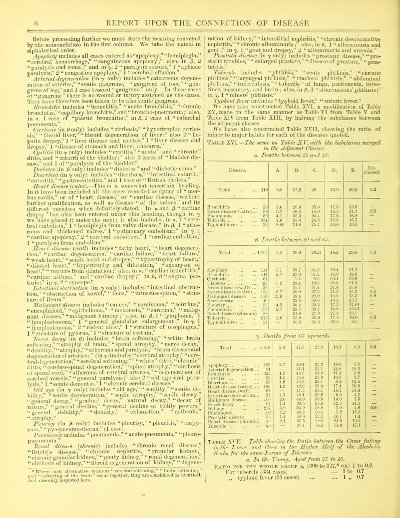 Before proceeding further we must state the meaning conveyed by the nomenclature in the first column. We take the names in alphabetical order. Apoplexy includes all cases entered as “apoplexy,” “hemiplegia,” “ cerebral haemorrhage,” “ sanguineous apoplexyalso, in 0, 2 “paralysis and coma and in y, 2 “ paralytic seizure,” 1 “aphasic paralysis,” 2 “ congestive apoplexy,” 1 “ cerebral effusion.” Arterial degeneration (in y only) includes “ calcareous degene- ration of arteries,” “ senile gangrene,” “ gangrene of foot,” “ gan- grene of leg,” and 1 case tewned “gangrene ” only. In these cases of “gangrene” there is no wound or injury assigned as the cause. They have therefore been taken to be also senile gangrene. lironchitis includes “bronchitis,” “acute bronchitis,” “chronic bronchitis,”“ capillary bronchitis,” and “broncho-pneumoniaalso, in a, 1 case of “plastic bronchitis;” in/3, 1 case of “catarrhal pneumonia.” Cirrhosis (in /3 only) includes “ cirrhosis,” “ hypertrophic cirrho- sis,” “ fibroid liver,” “ fibroid degeneration of liveralso 2 “ he- patic dropsy,” 1 “liver disease and ascites,” 1 “liver disease and dropsy,” 1 “disease of stomach and liver; anasarca.” Cystitis (in y only) includes “cystitis,” “ acute” and “chronic” ditto, and “ catarrh of the bladder;” also 2 cases of “ bladder dis- ease,” and 1 of “paralysis of the bladder.” Diabetes (in /3 only) includes “diabetes” and “diabetic coma.” Diarrhoea (in y only) includes “diarrhoea,” “intestinal catarrh,” “ enteritis,” “ gastro-enteritis,” and 1 case of “ British cholera.” Heart disease {valve).—This is a somewhat uncertain heading. In it have been included all the cases recorded as dying of “ mor- bus cordis,” or of “ heart disease,” or “ cardiac disease,” without further qualification, as well as disease “of the valves” and its different varieties when definitely stated. In a and /3 “ cardiac dropsy ” has also been entered under this heading, though in y we have placed it under the next; it also includes, in a, 1 “ cere- bral embolism,” 1 “ hemiplegia from valve disease;” in /3, 1 “ athe- roma and thickened valves,” 1 “pulmonary embolism;” in y, 1 “ cardiac apoplexy,” 2 “ cerebral embolism,” 1 “cardiac embolism,’ 1 “ paralysis from embolism.” Heart disease {trail) includes “ fatty heart,” “ heart degenera- tion,” “ cardiac degeneration,” “ cardiac failure,” “ heart failure,” “ weak heart,” “ senile heart and dropsy,” “ hypertrophy of heart,” “ dilated heart,” “ hypertrophy and dilatation,” “ aneurysm of heart,” “ rupture from dilatation;” also, in a, “ cardiac bronchitis,” “ cardiac asthma,” and “ cardiac dropsy;” in /3, 8 “ angina pec- toris ;” in y, 2 “ syncope.” Intestinal obstruction (in y only) includes “ intestinal obstruc- tion, ’ “ obstruction of bowel,” “ ileus,” “ intussusception,” “ stric- ture of ileum.” Malignant disease includes “ cancer,” “ carcinoma,” “ scirrhus,” “encephaloid,” “epithelioma,” “melanosis,” “sarcoma,” “malig- nant disease,” “malignant tumour;” also, in /3,1 “lymphoma,” 1 “lymphadenoma,” 1 “general glandular enlargement;” in 7, 1 “ lymphadenoma,” 2 “ rodent ulcer,” 1 “ stricture of oesophagus,” 1 “ stricture of p.ylorus,” 1 “ stricture of rectum.” Nerve decay (in 13) includes “ brain softening,” “ white brain softening,” “ atrophy of brain,” “ spinal atrophy,” “ nerve decay,” “ debility,” “ atrophy,” “atheroma and paralysis,” “ brain disease and degeneration of arteries; ” (in y) includes “cerebral atrophy,’’“cere- bral degeneration,” “cerebral softening,”8 “white” ditto, “ chronic” ditto, “ cerebro-spinal degeneration,” “spinal atrophy,” “ cirrhosis of spinal cord,” “ atheroma of cerebral arteries,” “ degeneration of cerebral vessels,” “ general paralysis;” also 2 “ old age and para- lysis,” 1 “senile dementia,” 1 “chronic cerebral disease.” Old age (in 7 only) includes “old age,” “senility,” “senile de- bility,” “ senile degeneration,” “ senile atrophy,” “ senile decay,” “general decay,” “gradual decay,” natural decay,” “decay of nature,” “general decline,” “general decline of bodily powers,” “general debility,” “debility,” “exhaustion,” “asthenia,” “ atrophy.” Pleurisy (in /3 only) includes “ pleurisy,” “ pleuritis,” “ empy- ema,” “pyo-pneumo-thorax” (1 case). Pneumonia includes “pneumonia,” “ acute pneumonia,” “pleuro- pneumonia.” Renal disease {chronic) includes “chronic renal disease,” “Bright’s disease,” “chronic nephritis, “granular kidney,” “ chronic granular kidney,” “ gouty kidney,” “ renal degeneration,” “ cirrhosis of kidney,” “ fibroid degeneration of kidney,” “ degene- 8 Where such alternative terms as “ cerebral softening, brain softening,” and “ softening of the brain” occur together, they are considered as identical, and one only is quoted here. ration of kidney,” “ interstitial nephritis,” “chronic desquamative nephritis,”' chronic albuminuria;” also, in /3, 1 “ albuminuria and gout;” in 7, 1 “gout and dropsy,” 2 “ albuminuria and unemia.” Prostatic disease (in 7 only) includes “ prostatic disease,” “ pro- static troubles,” “ enlarged prostate,” “ disease of prostate,” “ pros- tatitis.” Tubercle includes “phthisis,” “acute phthisis,” “chronic phthisis,” “ laryngeal phthisis,” “ tracheal phthisis,” “ abdominal phthisis,” “tuberculosis,” “ tubercle ” of lungs, peritoneum, intes- tines, mesentery, and brain; also, in 0, 1 “ stonemasons’ phthisis;” in 7, 1 “ miners’ phthisis.” Typhoid fever includes “typhoid fever,” “ enteric fever.” AVehave also constructed Table XVI, a modification of Table XV, made in the same manner as Table A71 from Table V and Table XIV from Table XIII, by halving the subclasses between the adjacent classes. AVe have also constructed Table XVII, showing the ratio of minor to major habits for each of the diseases quoted. Table XVI.—The same as Table XV, with the Subclasses merged in the Adjacent Classes, a. Deaths between 25 and 40. Disease. A. B. C. D. E. Un- classed. Total 719 6.8 35.2 23 13.9 20.2 0.2 Bronchitis 20 5.0 20.0 25.0 17.5 32.5 Heart disease (valve).. 39 3.7 40.8 14.0 16.5 21.7 2.5 Pneumonia 59 4.1 36.3 24.4 17.6 16.8 — Tubercle 334 7.6 38.3 24.3 12.3 15.7 — Typhoid fever 33 9.09 34.8 25.7 16.6 13.6 “ 13. Deaths between 40 and 65. Total 1,705 3.0 30.9 26.24 18.2 20.6 0.3 Apoplexy 111 3.1 28.7 24.2 22.4 21.1 Bronchitis 144 2.7 27.0 31.7 18.9 19.0 — Cirrhosis 67 — 1.4 8.0 30.4 59.6 — Diabetes 28 5.2 28.4 19.5 25.0 21.4 — Heart disease (wall) .. 35 — 31.4 31.4 21.4 15.6 — Heart disease (valve).. 182 5.7 39.0 27.6 21.3 15.3 0.5 Malignant disease 116 12.9 49.4 28.2 10.2 13.3 0.8 Nerve decay 40 — 32.5 30.0 13.7 23.7 — Pleurisy 23 4.3 30.4 30.3 17.3 17.04 — Pneumonia 159 2.7 28.5 30.7 15.0 23.01 — Renal disease (chronic) 89 — 21.8 27.3 27.8 23.5 — Tubercle 275 2.6 35.9 23.9 17.5 19.0 0.3 Typhoid fever 21 — 30.8 35.6 23.8 9.5 7. Deaths from 65 upwards. Total 1,810 2.4 47.5 27.8 13.1 8.3 0.2 Apoplexy 198 2.7 49.4 23.2 16.6 7.5 Arterial degeneration ... 24 — 31.1 33.1 24.8 10.3 — Bronchitis 321 1.5 49.5 31.4 11.2 5.6 — Cystitis 32 1.5 55.8 23.3 10.8 7.7 — Diarrhoea 32 4.6 48.3 28.1 6.2 12.5 — Heart disease (valve) ... 160 1.2 42.0 28.0 17.4 10.9 — Heart disease (wall) ... 61 — 47.5 26.1 14.7 11.4 — Intestinal obstruction... 21 4.7 45.1 35.6 9.5 4.7 — Malignant disease 100 2.0 46.0 30.5 14.0 7.5 — Nerve decay 67 7.4 36.5 28.9 12.5 14.1 — Old age 287 3.9 54.2 28.9 7.0 4.6 0.6 Pneumonia 82 4.2 46.8 26.1 7.2 15.2 — Prostatic disease 31 1.4 58.6 27.7 10.1 1.4 — Renal disease (chronic) 48 2.1 39.5 22.8 24.9 10.3 — Tubercle 35 37.1 34.2 11.4 17.1 Table XATI.— Table showing the Ratio between the Cases falling in the Lower and those in the Higher Half of the Alcoholic Scale, for the same Forms of Disease. a. In the Young, Aged from 25 to 40. Ratio fob the whole geoup a, (390 to 327,* on) 1 to 0.8. For tubercle (334 cases) ... ... 1 to 0.7 „ typhoid fever (33 cases) ... ... 1 „ 0.7