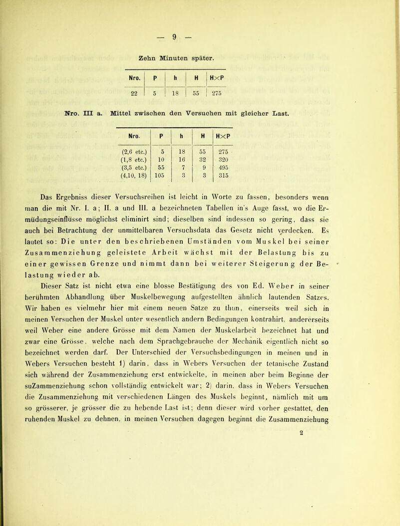 Zehn Minuten später. Nro. P h H HxP 22 5 18 55 275 Nro. III a. Mittel zwischen den Versuchen mit gleicher Last. Nro. P h H HXP (2,6 etc.) 5 18 55 275 (1,8 etc.) 10 16 32 320 (3,5 etc.) 55 7 9 495 (4,10, 18) 105 3 3 315 Das Ergebniss dieser Versuchsreihen ist leicht in Worte zu fassen, besonders wenn man die mit Nr. I. a; II. a und III. a bezeiehnelen Tabellen in’s Auge fasst, wo die Er- müdungseinflüsse möglichst eliminirt sind; dieselben sind indessen so gering, dass sie auch bei Betrachtung der unmittelbaren Versuchsdata das Gesetz nicht verdecken. Es lautet so: Die unter den beschriebenen Umständen vom Muskel bei seiner Zusammenziehung geleistete Arbeit wächst mit der Belastung bis zu einer gewissen Grenze und nimmt dann bei weiterer Steigerung der Be- lastung wieder ab. Dieser Satz ist nicht etwa eine blosse Bestätigung des von Ed. Weber in seiner berühmten Abhandlung über Muskelbewegung aufgestellten ähnlich lautenden Satzes. Wir haben es vielmehr hier mit einem neuen Satze zu thun, einerseits weil sich in meinen Versuchen der Muskel unter wesentlich andern Bedingungen kontrahirt. andererseits weil Weber eine andere Grösse mit dem Namen der Muskelarbeit bezeichnet hat und zwar eine Grösse, welche nach dem Sprachgebrauche der Mechanik eigentlich nicht so bezeichnet werden darf. Der Unterschied der Versuchsbedingungen in meinen und in Webers Versuchen besteht 1) darin, dass in Webers Versuchen der tetanisehe Zustand sich während der Zusammenziehung erst entwickelte, in meinen aber beim Beginne der suZammenziehung schon vollständig entwickelt war; 2) darin, dass in Webers Versuchen die Zusammenziehung mit verschiedenen Längen des Muskels beginnt, nämlich mit um so grösserer, je grösser die zu hebende Last ist; denn dieser wird vorher gestattet, den ruhenden Muskel zu dehnen, in meinen Versuchen dagegen beginnt die Zusammenziehung 2