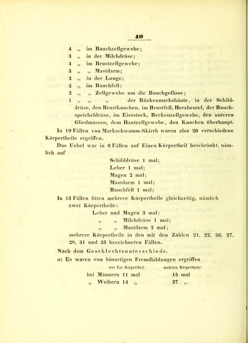 4 „ im Bauchzellgewebe; 3 „ in der Milchdrüse; 4 „ im Brustzellgewebe; 3 „ „ Mastdarm; 2 „ in der Lunge; 2 ,, im Bauchfell; 2 ,, „ Zellgewebe um die Bauchgefässe; l „ „ der Rückenmarkshäute, in der Schild- drüse, den Brustknochen, im Brustfell, Herzbeutel, der Bauch- speicheldrüse, im Eierstock, Bcckcnzellgewebe, den unteren ■. Gliedmassen, dem Hautzellgewebe, den Knochen überhaupt. In 19 Fällen von Markschwamm-Skirrh waren also 20 verschiedene Körpertheile ergriffen. Das Uebel war in 6 Fällen auf Einen Körpertheil beschränkt, näm- lich auf In 13 Fällen litten mehrere Körpertheile gleichzeitig, nämlich zwei Körpertheile: Leber und Magen 3 mal; ,, ,, Milchdrüse 1 mal; „ „ Mastdarm 2 mal; mehrere Körpertheile in den mit den Zahlen 21. 22, 26. 27, 28, 31 und 35 bezeichneten Fällen. Nach dem Geschlechtsunterschiede. a) Es waren von bösartigen Fremdbildungen ergriffen Schilddrüse 1 mal; Leber 1 mal; Magen 2 mal; Mastdarm 1 mal; Bauchfell 1 mal; nur Ein Körperlheil: bei Männern 11 mal Weibern 14 „ mehrere Körpertheile: 15 mal 27 35 55
