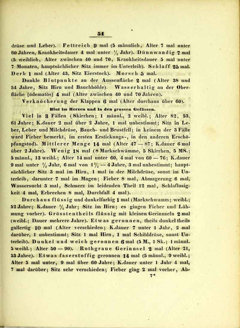 drüse und Leber). Fettreich 9 mal (5 männlich, Alter 7 mal unter 60 Jahren, Krankheitsdauer 4 mal unter Y2 Jahr). Dünnwandig 7 mal (5 weiblich, Alter zwischen 40 und 70, Krankheitsdauer 5 mal unter 7 Monaten, hauptsächlicher Sitz immer im Unterleib). Schlaff 2ö mal. Derb 1 mal (Alter 43, Sitz Eierstock). Morsch 5 mal. Dunkle Blutpunkte an der Aussenfläche 2 mal (Alter 38 und 54 Jahre, Sitz Hirn und Bauchhöhle). Wasserhaltig an der Ober- fläche [ödematös] 4 mal (Alter zwischen 40 und 70 Jahren). Verknöcherung der Klappen 6 mal (Alter durchaus über 00). Blut im Kerzen und In den grossen Crefässen. Viel in 3 Fällen (Skirrhen; 1 männl., 2 weibl.; Alter 82, 53, 61 Jahre; K.dauer 2 mal über 2 Jahre, 1 mal unbestimmt; Sitz in Le- ber, Leber und Milchdrüse, Bauch- und Brustfell; in keinem der 3 Fälle ward Fieber bemerkt, im ersten Erstickungs-, in den anderen Erschö- pfungstod). Mittlerer Menge 14 mal (Alter 47 — 87; K.dauer 6mal über 2 Jahre). Wenig 18 mal (8 Markschwämme, 5 Skirrhen, 5 MS.; 5 männl., 13 weibl.; Alter 14 mal unter 60, 4 mal von 60 — 76; K.dauer 9 mal unter Ya Jahr, 6 mal von 1 Yj — 4 Jahre, 3 mal unbestimmt; haupt- sächlicher Sitz 3 mal im Hirn, 1 mal in der Milchdrüse, sonst im Un- terleib, darunter 7 mal im Magen; Fieber 8 mal, Abmagerung 6 mal, Wassersucht 3 mal, Schmerz im leidenden Theil 12 mal, Schlaflosig^ keit 4 mal, Erbrechen 8 mal, Durchfall 4 mal). D urchaus flüssig und dunkelfarbig 1 mal (Markschwamm; weibl.; 52 Jahre; K.dauer Sitz im Hirn; es gingen Fieber und Läh- mung vorher). Grösstentheils flüssig mit kleinen Gerinnseln 2 mal (weibl.; Dauer mehrere Jahre). Etwas geronnen, theils dunkel theils gallertig 10 mal (Alter verschieden; K.dauer 7 unter 1 Jahr, 2 mal darüber, 1 unbestimmt; Sitz 1 mal Hirn, 1 mal Schilddrüse, sonst Un- terleib). Dunkel und weich geronnen 6mal (5 M., 1 Sk.; 1 männl. 5 weibl.; Alter 50 — 90). Rothgraue Gerinnsel 2 mal (Alter 21, 53 Jahre). Etwas faserstoffig geronnen 14 mal (5 männl., 9 weibl.; Alter 5 mal unter, 9 mal über 60 Jahre; K.dauer unter 1 Jahr 4 mal, 7 mal darüber; Sitz sehr verschieden; Fieber ging 2 mal vorher, Ab- 7*