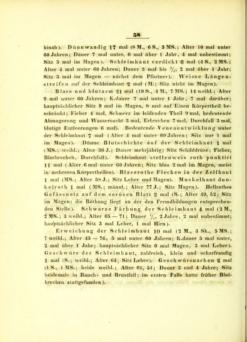 hinab). Dünnwandig 17 mal (8 M., 6 8., 3 MS.; Alter 10 mal unter 60 Jahren; Dauer 7 mal unter, 6 mal über 1 Jahr, 4 mal unbestimmt; Sitz 5 mal im Magen). Schleimhaut verdickt 6 mal (4 S., 2 MS.; Alter 4 mal unter 60 Jahren; Dauer 3 mal bis y^, 2 mal über 1 Jahr; Sitz 3 mal im Magen — nächst dem Pförtner). Weisse Längen- streifen auf der Schleimhaut 2 mal (M.; Sitz niclit im Magen). Blass und blutarm 21 mal (10 S., 4M., 7 MS.; 14weibl.; Alter 9 mal unter 60 Jahren; K.dauer 7 mal unter 1 Jahr, 7 mal darüber; hauptsächlicher Sitz 9 mal im Magen, 8 mal auf Einen Körperlheil be- schränkt; Fieber 4 mal, Schmerz im leidenden Thcil 0 mal, bedeutende Abmagerung und Wassersucht ,3 mal, Erbrechen 7 mal, Durchfall 3 mal, blutige Entleerungen 6 mal). Bedeutende Vencneii t w icklu n g unter der Schleimhaut 7 mal (Alter 4 mal unter 60 Jahren; Sitz nur 1 mal im Magen). Dünne ßlutschichte auf der Schleimhaut 1 mal (MS.; w eibl.; Alter 36 J.; Dauer mehrjährig; Sitz Schilddrüse; Fieber, Blutbrecheh, Durchfall). Schleimhaut stellcnweis roth punktirt II mal (Alter 6 mal unter 60 Jahren; Sitz blos 2 mal im Magen, meist in mehreren Körpertheilen). Blassrot he Flecken in der Zellhaut t mal (MS.; Alter .58 J.; Sitz Leber und Magen). Muskelhaut dun- kelroth 1 mal (MS.; männl.; Alter 77 J.; Sitz Magen). Hellrothes Gefässnetz auf dem serösen Blatt 2 mal (S.; Alter 49, 52; Sitz im Magen; die Röthung liegt an der den Fremdbildungen entsprechen- den Stelle). Schwarze Färbung der Schleimhaut 4 mal (2 M., 2‘MS.; 3weibl.; Alter 65 — 71; Dauer 2 Jahre, 2 mal unbestimmt; hauptsächlicher Sitz 3 mal Leber, 1 mal Hirn). Erweichung der Schleimhaut 10 mal (2 M., 3 Sk., 5 MS.; 7 weibl.; Alter 43 — 76, 5 mal unter 60 Jahren; R.dauer 5 mal unter, 2 mal über 1 Jahr; hauptsächlicher Sitz 6 mal Magen, 3 mal Leber). Geschwüre der Schleimhaut, zahlreich, klein und scharfrandig 1 mal rS.; weibl.; Alter 64; Sitz Leber). G esch w ürsnar b en 2 mal (l S., IMS.; beide weibl.; Alter 61, 51; Dauer 3 und 4 Jahre; Sitz beidemale in Bauch- und Brustfell: im ersten Falle hatte früher BIuG brechen stattgefunden). 4