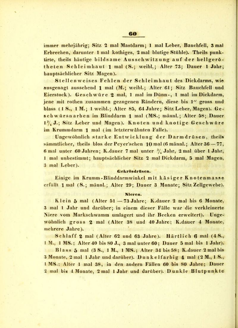 immer mehrjährig; Sitz 2 mal Mastdarm; 1 mal Leber, Bauchfell, 3 mal Erbrechen, darunter l mal kothiges, 2 mal blutige Stühle). Theils punk- tirte, theils häutige bildsame Ausschwitzung auf der hellgerö- theten Schleimhaut 1 mal (S.; weibl,; Alter 73; Dauer 1 Jahr; hauptsächlicher Sitz Magen). Stellen weises Fehlen der Schleimhaut des Dickdarms, wie ausgenagt ausschend 1 mal (M.; weibl.; Alter 61; Sitz Bauchfell und Eierstock). Geschwüre 2 mal, 1 mal im Dünn-, l mal im Dickdarm, jene mit rothen zusammen gezogenen Rändern, diese bis 1 gross und blass (1 S., 1 M.; 1 weibl.; Alter 85, 64 Jahre; Sitz Leber, Magen). Ge- schwürsnarben im Blinddarm 1 mal (MS.; mäiinl.; Alter 58; Dauer ly^ J.; Sitz Leber und Magen). Knoten und knotige Geschwüre im Krummdarm 1 mal (im letzterwähnten Falle). Ungewöhnlich starke Entwicklung der Darmdrusen, theils sämmtlicher, theils blos der Peyer’schen 10 mal (6 männl.; Alter 36 — 77, 6 mal unter 60 Jahren; K.dauer 7 mal unter y^ Jahr, 2 mal über l Jahr, 1 mal unbestimmt; hauptsächlicher Sitz 2 mal Dickdarm, 5 mal Magen, 3 maj Leber). GekrUsdrttsen. Einige im Krumm-Blinddarmwinkel mit käsiger Knotenmasse erfüllt 1 mal (S.; männl.; Alter 29; Dauer 3 Monate; Sitz Zellgewebe), Nieren. Klein 5 mal (Alter 51 —73 Jahre; K.dauer 2 mal bis 6 Monate, 3 mal l Jahr und darüber; in einem dieser Fälle w'ar die verkleinerte Niere vom Markschwamm umlagert und ihr Becken erweitert). Unge- wöhnlich gross 2 mal (Alter 38 und 40 Jahre; K.dauer 4 Monate, mehrere Jahre). Schlaff 2 mal (Alter 62 und 63 Jahre). Härtlich 6 mal (4 S., I M., IMS.; Alter 40 bis 80 J., 3 mal unter 60; Dauer 5 mal bis 1 Jahr). Blass 5 mal (3 S., 1 M., IMS.; Alter 34 bis 58; K.dauer 2 mal bis 3 Monate, 2 mal 1 Jahr und darüber). Dunkelfarbig 4 mal (2 M., 1 S., 1 MS.; Alter 1 mal 38, in den andern Fällen 60 bis 80 Jahre; Dauer 2 mal bis 4 Monate, 2 mal 1 Jahr und darüber). Dunkle Blutpunkte