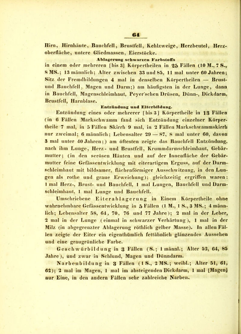 Hirn, Hirnhäute, Bauchfell, Brustfell, Kehlzweigc, Herzbeutel, Herz- oberfläche, untere Gliedmassen, Eierstöcke. Ablagerung schwarzen Farbstoffs in einem oder mehreren [bis 3] Körpertheilen in 25 Fällen (lOM., TS., 8 MS.; 13 männlich; Alter zwischen 33 und 85, 11 mal unter 60 Jahren; Sitz der Fremdbildungen 4 mal in denselben Körpertheilen — Brust- und Bauchfell, Magen und Darm;) am häufigsten in der Lunge, dann in Bauchfell, Magenschleimhaut, Peyer’schen Drüsen, Dünn-, Dickdarm, Brustfell, Harnblase. Entzündung und Eiterbildung. Entzündung eines oder mehrerer [bis 3] Rörpertheile in 13 Fällen (in 6 Fällen Markschwamm fand sich Entzündung einzelner Rörper- theile 7 mal, in 5 Fällen Skirrh 9 mal, in 2 Fällen Markschwammskirrh nur zweimal; 6 männlich; Lebensalter 29 — 87, 8 mal unter 60, davon 3 mal unter 40 Jahren;) am öftesten zeigte das Bauchfell Entzündung, nach ihm Lunge, Herz- und Brustfell, Krummdarmschlcimhaut, Gebär- mutter; (in den serösen Häuten und auf der Innenfläche der Gebär- mutter feine Gefässentwicklung mit eiterartigem Erguss, auf der Darm- schleimhaut mit bildsamer, flächenförmiger Ausschwitzung, in den Lun- gen als rothe und graue Erweichung); gleichzeitig ergriffen waren: 1 mal Herz-, Brust- und Bauchfell, I mal Lungen, Bauchfell und Darm- schleimhaut, 1 mal Lunge und Bauchfell. Umschriebene Eiterablagerung in Einem Rörpertheile ohne wahrnehmbare Gefässentwicklung in 5 Fällen (1 M., 1 S., 3MS.; 4 männ- lich; Lebensalter 58, 64, 70, 76 und 77 Jahre); 2 mal in der Leber, 2 mal in der Lunge (einmal in schwarzer Verhärtung), 1 mal in der Milz (in abgegrenzter Ablagerung röthlich gelber Masse). In allen Fäl- len zeigte der Eiter ein eigenthümlich fettähnlich glänzendes Aussehen und eine graugrünliche Farbe. Geschwürbildung in 3 Fällen (S.; 1 männl.; Alter 52, 64, 85 .Jahre), und zwar in Schlund, Magen und Dünndarm. Narbenbildung in 3 Fällen (I S., 2MS.; weibl.; Alter 51, 61, 62); 2 mal im Magen, 1 mal im absteigenden Dickdarm, 1 mal [Magen] nur Eine, in den andern Fällen sehr zahlreiche Narben..
