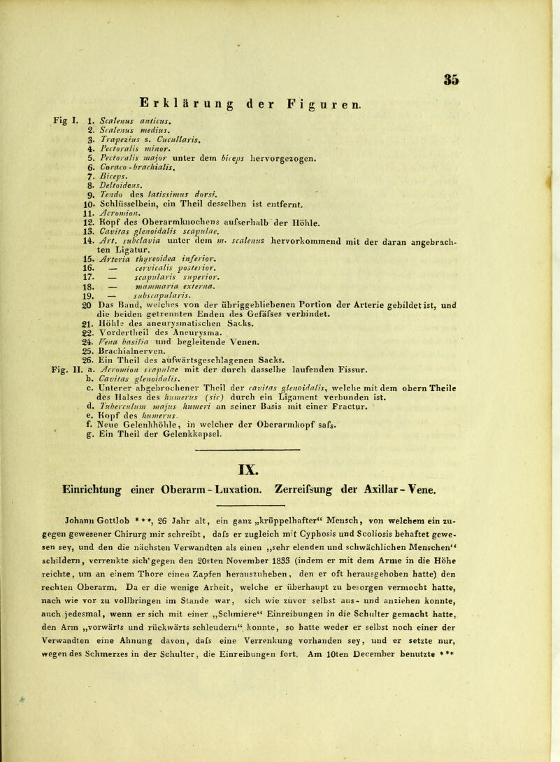 Erklärung der Figuren. Fig I. 1. 2. 3. 4. 5. 6. 7. 8. 9. 10. 11. 12. 13. 14. 15. 16. 17. 18. 19. 20 21. 22. 24. 25. 26. Fig. II. a. b. scatenus hervorkommend mit der daran angebrach- Scatenus anticus, Scalenus niedius. Trapezius s. Cucullaris, Pectoralis minor. Pectoralis major unter dem biceps hervorgezogen. Coraco - brachialis, Biceps. Deltoideus. Tendo des latissimus dorsi, Schlüsselbein, ein Theil desselben ist entfernt. jicromion. Kopf des Oberarmknochens aufserhalb der Höhle. Cavitas glenoidalis scapulae. Art. subclavia unter dem m. ten Ligatur. Arteria thyreoidea inferior. — cervicalis posterior. — scapnlaris superior. — mannnaria externa. — subscapularis. Das Band, weiches von der übriggebliebenen Portion der Arterie gebildet ist, und die beiden getrennten Enden des Gefäfses verbindet. Höhle des aneurysmatischen Sacks. Vordertheil des Aneurysma. T'^ena basilia und begleitende Venen, ßrachialnerven. Ein Theil des aufwärtsgescblagenen Sacks. Acrnmion scapulae mit der durch dasselbe laufenden Fissur. Cavitas glenoidalis. Unterer abgebrochener Theil der cavitas glenoidalis., welche mit dem obern Theile des Halses des hmnerus {sic) durch ein Ligament verbunden ist. Tuberculum majus humeri an seiner Basis mit einer Fractur. Kopf des humerus. Neue Gelenkhöhle, in welcher der Oberarmkopf safs. Ein Theil der Gelenkkapsel. IX. Einrichtung einer Oberarm - Luxation. Zerreifsung der Axillar-Vene. Johann Gottlob * * *, 26 Jahr alt, ein ganz „krüppelhafter“ Mensch, von welchem ein zu- gegen gewesener Chirurg mir schreibt, dafs er zugleich mit Cyphosis und Scoliosis behaftet gewe- sen sey, und den die nächsten Verwandten als einen ,,sehr elenden und schwächlichen Menschen“ schildern, verrenkte sich’gegen den 20sten November 1833 (indem er mit dem Anne in die Höhe reichte, um an einem Thore einen Zapfen heransznheben , den er oft herausgehoben hatte) den rechten Oberarm. Da er die wenige Arbeit, welche er überhaupt zu besorgen vermocht hatte, nach wie vor zu vollbringen im Stande war, sich wie zuvor selbst ans- und anziehen konnte, auch jedesmal, wenn er sich mit einer „Schmiere“ Einreibungen in die Schulter gemacht hatte, den Arm „vorwärts und rückwärts schleudern“ konnte, so hatte weder er selbst noch einer der Verwandten eine Ahnung davon, dafs eine Verrenkung vorhanden sey, und er setzte nur, wegen des Schmerzes in der Schulter, die Einreibungen fort. Am lOten December benutzte ***