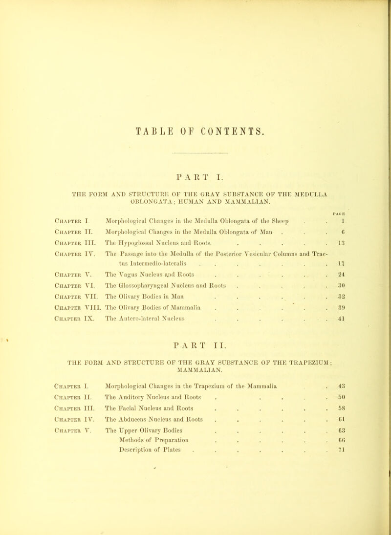 TABLE OF CONTENTS. PART I. THE FORM AND STRUCTURE OF THE GRAY SUBSTANCE OF THE MEDULLA OBLONGATA; HUMAN AND MAMMALIAN. PAGE Chapter I Morphological Changes in the Medulla Oblongata of the Sheep . 1 Chapter II. Morphological Changes in the Medulla Oblongata of Man . . .6 Chapter III. The Hypoglossal Nucleus and Roots. . . . . .13 Chapter IY. The Passage into the Medulla of the Posterior Vesicular Columns and Trac- tus Intermedio-lateralis . . . . . .11 Chapter V. The Vagus Nucleus apd Roots . . . . . .24 Chapter VI. The Glossopharyngeal Nucleus and Roots . . . . .30 Chapter VII. The Olivary Bodies in Man . . . . . .32 Chapter VIII. The Olivary Bodies of Mammalia . . . . . .39 Chapter IX. The Antcro-lateral Nucleus . . . . . .41 PART II. THE FORM AND STRUCTURE OF THE GRAY SUBSTANCE OF THE TRAPEZIUM; MAMMALIAN. Chapter I. Morphological Changes in the Trapezium of the Mammalia . 43 Chapter II. The Auditory Nucleus and Roots . .... 50 Chapter III. The Facial Nucleus and Roots . . . . . .58 Chapter IV. The Abducens Nucleus and Roots . . . . . .61 Chapter V. The Upper Olivary Bodies . . . . . .63 Methods of Preparation . . . . . .66 Description of Plates . . . . . . .71