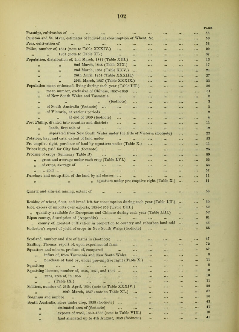 Parsnips, cultivation of ... Paucton and St. Maur, estimates of individual consumption of Wheat, &c. Peas, cultivation of Police, number of, 1854 (note to Table XXXIV.) „ „ 1857 (note to Table XL.) Population, distribution of, 2nd March, 1841 (Table XIII.) „ „ 2nd March, 1846 (Table XIX.) „ „ 2nd March, 1851 (Table XXV.) ... „ „ 26th April, 1854 (Table XXXIII.) „ „ 29th March, 1857 (Table XXXIX.) Population mean estimated, living during each year (Table LII.) „ mean number, exclusive of Chinese, 1857-1859 „ of New South Wales and Tasmania „ „ „ (footnote) „ of South Australia (footnote) „ of Victoria, at various periods ... „ „ at end of 1859 (footnote) Port Phillip, divided into counties and districts „ lands, first sale of „ separated from New South Wales under the title of Victoria (footnote) Potatoes, hay, and oats, extent of land under ... Pre-emptive right, purchase of land by squatters under (Table X.) Prices high, paid for City land (footnote) Produce of crops (Summary Table B) „ gross and average under each crop (Table LVI.) „ of crops, average of „ „ gold ... Purchase and occupation of the land by all classes ... „ „ „ squatters under pre-emptive right (Table X.) PAGE 56 50 56 29 37 13 17 21 27 33 50 51 2 3 3 2 4 11 12 22 53 11 25 89 55 54 57 11 11 Quartz and alluvial mining, extent of ... ... ... ... ... ... ... 58 Kesidue of wheat, flour, and bread left for consumption during each year (Table LII.) ... ... 50 Rice, excess of imports over exports, 1854-1859 (Table LIII.) ... ... ... ... 52 „ quantity available for Europeans and Chinese during each year (Table LIII.) ... ... 52 Ripon county, description of (Appendix) ... ... ... ... ... ... ... 61 „ county of, greatest cultivation in proportion to country and suburban land sold ... ... 44 Rolleston’s report of yield of crops in New South Wales (footnote) ... ... ... ... 55 Scotland, number and size of farms in (footnote) Skilling, Thomas, report of, upon experimental farm Squatters and miners, produce of, compared „ influx of, from Tasmania and New South Wales „ purchase of land by, under pre-emptive right (Table X.) Squatting Squatting licenses, number of, 1846, 1851, and 1859 ... „ runs, area of, in 1856 „ „ (Table IX.) Soldiers, number of, 26th April, 1854 (note to Table XXXIV.) „ „ 29th March, 1857 (note to Table XL.) Sorghum and imphee South Australia, acres under crop, 1858 (footnote) ... „ estimated area of (footnote) „ exports of wool, 1850-1858 (note to Table VIII.) „ land alienated up to 4th August, 1859 (footnote) 47 72 57 8 11 8 10 10 11 29 37 56 43 41 10 41