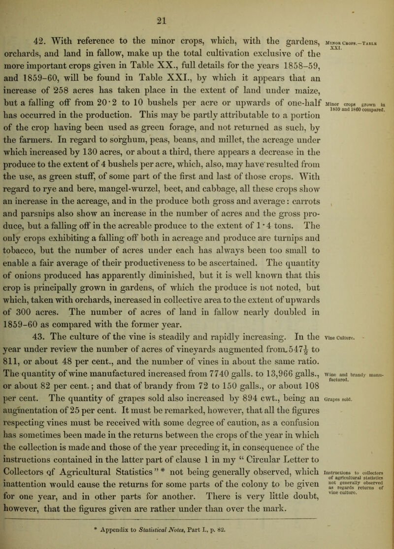 42. With reference to the minor crops, which, with the gardens, orchards, and land in fallow, make up the total cultivation exclusive of the more important crops given in Table XX., full details for the years 1858-59, and 1859-60, will he found in Table XXI., by which it appears that an increase of 258 acres has taken place in the extent of land under maize, but a falling off from 20’2 to 10 bushels per acre or upwards of one-half has occurred in the production. This may be partly attributable to a portion of the crop having been used as green forage, and not returned as such, by the farmers. In regard to sorghum, peas, beans, and millet, the acreage under which increased by 130 acres, or about a third, there appears a decrease in the produce to the extent of 4 bushels per acre, which, also, may have'resulted from the use, as green stuff, of some part of the first and last of those crops. With regard to rye and here, mangel-wurzel, beet, and cabbage, all these crops show an increase in the acreage, and in the produce both gross and average: carrots and parsnips also show an increase in the number of acres and the gross pro- duce, but a falling off in the acreable produce to the extent of 1 * 4 tons. The only crops exhibiting a falling off both in acreage and produce are turnips and tobacco, but the number of acres under each has always been too small to enable a fair average of their productiveness to be ascertained. The quantity of onions produced has apparently diminished, but it is well known that this crop is principally grown in gardens, of which the produce is not noted, but which, taken with orchards, increased in collective area to the extent of upwards of 300 acres. The number of acres of land in fallow nearly doubled in 1859-60 as compared with the former year. 43. The culture of the vine is steadily and rapidly increasing. In the year under review the number of acres of vineyards augmented front 547|^ to 811, or about 48 per cent., and the number of vines in about the same ratio. The quantity of wine manufactured increased from 7740 galls, to 13,966 galls., or about 82 per cent.; and that of brandy from 72 to 150 galls., or about 108 per cent. The quantity of grapes sold also increased by 894 cwt., being an augmentation of 25 per cent. It must be remarked, however, that all the figures respecting vines must be received with some degree of caution, as a confusion has sometimes been made in the returns between the crops of the year in which the collection is made and those of the year preceding it, in consequence of the instructions contained in the latter part of clause 1 in my “ Circular Letter to Collectors qf Agricultural Statistics ” * not being generally observed, which inattention would cause the returns for some parts of the colony to be given for one year, and in other parts for another. There is very little doubt, however, that the figures given are rather under than over the mark. illNOR C’Bors. —Taklk XXI. Minor crops grown In 1859 and 1860 compared. \ Vine Culture. Wine and brandy manu- factured. Grapes sold. Instructions to collectors of agricultural statistics not generally observed as regards returns of vine culture. Appendix to Statistical Notes, Part I., p. 82.