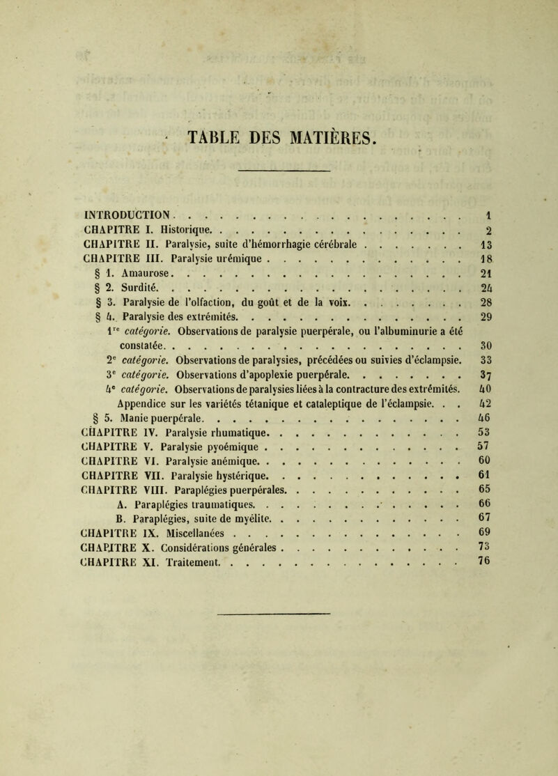 • TABLE DES MATIERES INTRODUCTION 1 CHAPITRE I. Historique 2 CHAPITRE II. Paralysie, suite d’hémorrhagie cérébrale 13 CHAPITRE III. Paralysie urémique 18 § 1. Amaurose 21 § 2. Surdité 2A § 3. Paralysie de l’olfaction, du goût et de la voix 28 § A. Paralysie des extrémités 29 ire catégorie. Observations de paralysie puerpérale, ou l’albuminurie a été constatée 30 2e catégorie. Observations de paralysies, précédées ou suivies d’éclampsie. 33 3e catégorie. Observations d’apoplexie puerpérale 37 A0 catégorie. Observations de paralysies liées à la contracture des extrémités. AO Appendice sur les variétés tétanique et cataleptique de l’éclampsie. . . A2 § 5. Manie puerpérale A6 CHAPITRE IV. Paralysie rhumatique 53 CHAPITRE V. Paralysie pyoémique 57 CHAPITRE VI. Paralysie anémique 60 CHAPITRE VII. Paralysie hystérique 61 CHAPITRE VIII. Paraplégies puerpérales 65 A. Paraplégies traumatiques ■ 66 B. Paraplégies, suite de myélite 67 CHAPITRE IX. Miscellanées 69 CHAPITRE X. Considérations générales 73 CHAPITRE XI. Traitement 76