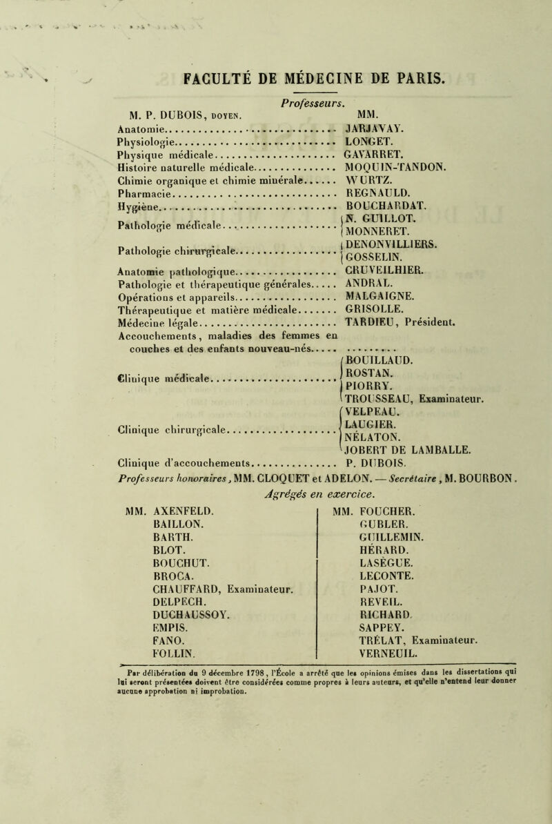 FACULTÉ DE MÉDECINE DE PARIS M. P. DUBOIS, DOYEN. Professeurs. Anatomie Physiologie Physique médicale Histoire naturelle médicale Chimie organique et chimie minérale.. Pharmacie Hygiène Pathologie médicale Pathologie chirurgicale Anatomie pathologique Pathologie et thérapeutique générales Opérations et appareils Thérapeutique et matière médicale... Médecine légale Accouchements, maladies des femmes en couches et des enfants nouveau-nés Clinique médicale Clinique chirurgicale MM. JARJAVAY. LONGET. GAVARRET. MOQUIN-TANDON. WURTZ. REGNAULD. BOUCHABDAT. (N. GUILLOT. IMONNERET. i DENONVILLIERS. I GOSSELIN. CRUVEILHIER. ANDRAL. MALGAIGNE. GRISOLLE. BOÜILLAllD. ROSTAN. jPIORRY. 'TROUSSEAU, Examinateur, rVELPEAU, j LAUGIER. INÉLATON. ' JOBERT DE LAMBALLE. P. DUBOIS. — Secrétaire, M. BOURBON . Clinique d’accouchements Professeurs ^ MM. CLOQUET etADELON. Agrégés en exercice. TARDIEU, Président. MM. AXENFELD. BAILLON. BARTH. BLOT. BOUCHUT. BROCA. CHAUFFARD, Examinateur. DELPECH. DUCHAUSSOY. RMPIS. FANO. FOLLIN. MM. FOUCHER. GUBLER. GUILLEMIN. HÉRARD. LASÈGUE. LECONTE. PA.10T. REVEIL. RICHARD. SAPPEY. TRÉLAT, Examinateur. VERNEUIL. Par délibération do 9 décembre 1798, l’École a arrêté qne lea opinions émises dans les dissertations qui lui seront présentées doivent être considérées comme propres à leurs auteurs, et qu’elle n’entend leur donner aucune approbation ni improbation.