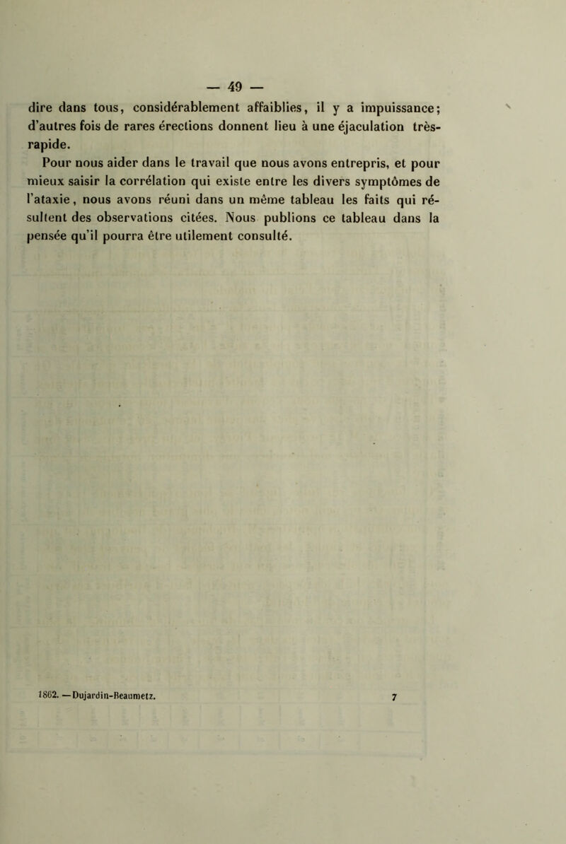 dire dans tous, considérablement affaiblies, il y a impuissance; d’autres fois de rares érections donnent lieu à une éjaculation très- rapide. Pour nous aider dans le travail que nous avons entrepris, et pour mieux saisir la corrélation qui existe entre les divers symptômes de l’ataxie, nous avons réuni dans un même tableau les faits qui ré- sultent des observations citées. Nous publions ce tableau dans la pensée qu’il pourra être utilement consulté. 1862. — Dujardin-Beaumetz. 7