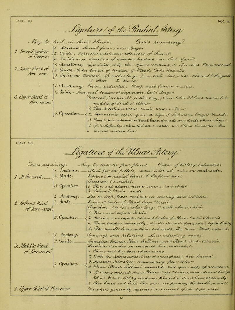 y. c^^i^oe/tzz.^^^ (^IAA-cLc^ ; S ^^fizci&vO'l'l^ yZ'7^ e^ ^cc/e^'TtJiiyo-zy tzv^AZ , X (StAXXiixZryiAY: C^lcrv €ac/eZ^t£cS\ ^ ^^.-z^eAy ■'^oA^cCeAy t^^ecczzAy dtA^z^' ^/?<tzp6c€z,£:^, I t^fnzU^'ixTriz. Z^e/v^zcot^/ ^ cc^mz€Z,ctyi^A- i €^sc/e^i^'^z£c^ 4) /. ^c4^4n^ . . <Zix.^ycy<ZZ. J, GLzxxXt^rrhy^^ &H^AA>^yyC‘9^zy4cz:^^ /zcccz^ Z. ^uicLcy : y^ytZeA.'^AZX^ '^zrZ,4j4^ALA ^ .€^<<^zz^'Zzyx^4rZ^ /ScALcycz^ . ^^€Aytx:xz^ Z/z .z/zz.C'A^^ ^'Ttc^ 4^£rt<r- S*'^ Ar' £^ ^C-rtx4 C^ €^^T>~CiA~.-^ / Sc CjzX£aaZola> ^ZaMa^'; Ct'wycL .'pAz.e.cAccz^^ /ZZeA>fz^\ ^^^tXxxSAXyyu ^ Z. t-^fy^nx^MAJCo^z-vb .■ €43^^r^tHy?z^_^ yC^pz^^zz^cAA €^ • c3, SZoAZzty' ^ dAaur^OtA^t^rvUZjtiA ji>%teAA^jaZ ^tAcle^ imAAZHiZe, eZ^zcC' c/ozy^tZcy 4^. JCayL*^^ zAeX^Cty xTt.^:X^i4jL^, CZ‘*'VcA -/c '^i(A.-€^ «- 4<~t4.^fty}C^ /Z't'Z-c^tZAfC'^f^'^yvcy. 1. IZorsalsi/rfizce ofCuTpus Z. Zon’e?‘ t^rd of Jdz: arm/. d. [pj^ dd?'d of Tore- army. TABLE XCIII. Gcx.c).&d yie.^.tyyAy07^t^y. .rffcc-y-- /e^&cOy y>t-xy ^^Xyyty^Tyxy:.eyi ■ Ccyznyi.e' ,,e^rurcyUzAe.c^'. f / <A7UXtCm\: t-Afoc^ TcA-yt'Tty y-i^^ecTd, '9z^^t^ii.eyyt^e^'t'na>&/ -lye^-rTy (f>iy &<xyTy 7. Jt. die wrist. j ^ 9uxA.^ ■. — Z. //derieir dird of 3re-ar/d [j. Operation:. /. Jhvjhmvp. - Z. Suidc: S. OpcraiiOTi: J. J&idle ddzd ofJore-arrf. T. fj^ertAfed of Tore-arm /trA.<lyZ7>xf 'if Ttme.-^. ( ZlfUu^yccrly! /y,i-^'vc.^.^y<). /. d^A/t-ty a,y^.dy CuLufyrr:><y ~tiy:>^>-iy^yi.C'rviyrttf ^Ijoyiyr cy^t^r- \Z, ^oiZwizxXAyi ~(et.ejvZti „ cO'^Zcley. errx^ cZe-e^y^^edC^/t' AcA^tcAo^ZAS/ ycA^ cxrxrcy'te cz^rerf' t€^^xdc<*'ri^ ^ocAeArriAx^ SzrZcdcA/ e^ C3xzt^t^ ZcSz'Z/zTLyA. iSyLCxTrLoyx/. / Ao A/^ £rrx.^T^- ^ €X.^v-ir€y A cA-a^t-^c/y erx^z,<rrX^ t^Ct><zcyceT Z ‘3\XZ>-CAAXZ^ eZyr^-r/y €z3!^l4>d.^ CdCAeAyPZ^X-S l^^eaCezA.' dctZt^yCy ‘SyCSAuxTlyCyd , c^, d^ypz^zy^rv^ ..yp'tdeA.z'i^^^t^ Kd<ir:yerza..<Z' e^irTpt£xAA^<yO-^ £ayi^ri~e^ dZ't/eTlyjk >4-. ^^yA-3 'AiyC.CycA^Zy Ac.trrza-.ezCd^ f^zrv 'i^e.-Cy'rt.A . ZZc^,<rC/,^z^i/e,Ay'9X£i^, /. J\ttUXjt07YV^ • 4^zJ€AAJrt.^f^ ez^.<yOyh^-^x^Ar^erpt^^ . ~ /ry*' c€ I, cPZxAcryOC.ft GO-cxAydc '. Z. ^ixi^Cy <J^z4e^t,^^oc^ 7^A^<re,e^zT<^&Ayite a^px^ t.T^zxxrty &tA^icy 'tC^LCcZc^. ^ yCypXyCy^y^ yrpty Cxrcx/trf^y c:^ AcAoy^'^ApzxAc^^Ae^AA. T• zf^cAK^/ ZZ'T^AzC' ^Xyy C^Z-CTA^^XXAZXPK^-y^ . Z, Z^CTxd^ ^rte C^L^-TayC^xTlAzAc^y^^ e^yyTOyfe'^.-A^tyAxxZ'ey;- 4xrx<.r- (3. yAvd^Tz-AAtyC^y, Cz^p^%'xrx€-Txx:x>pa^y' ^^^r'f'zd dZe^yAxAZT 4. ^^SAax^cct- t^^^CAScxrtr i^^x-^^AxytyX^ cn-*4<*rtit/txAA, eZoo-xA o^z,ey^a^ c^u?>t^€yeyC^x^^^,, ^ CZAyd^Tly^ >'PA'iZ^^d-€ycAr^ cA^yCe.Aycr^^^^xXXi^ CSctA^Xr 'ZC^rtxxTLcA ,-£''^xxArttzcxA> ayfO-xA ^xr^j4Z\ AZeAyfP^; €T?Ar xdtXyp^a^^,^eZyP7y€y'^^xr^ GcMzAe-t'TZ.MX'^^^ ' f^CeZr ^xxaOycA Uyrtycd ^e^^z.xAy - czAy'p'za^ jAxz^^^ycypr^ '/^er'Tt^^xA^y'yxypx.xy&Ay. (^lyC.’txxAc^c^Ay' ^..eypayCAyXXy^f^ crrxyrx.xy7yzy~ cpd' x-dj . S. Opercdwrv:.