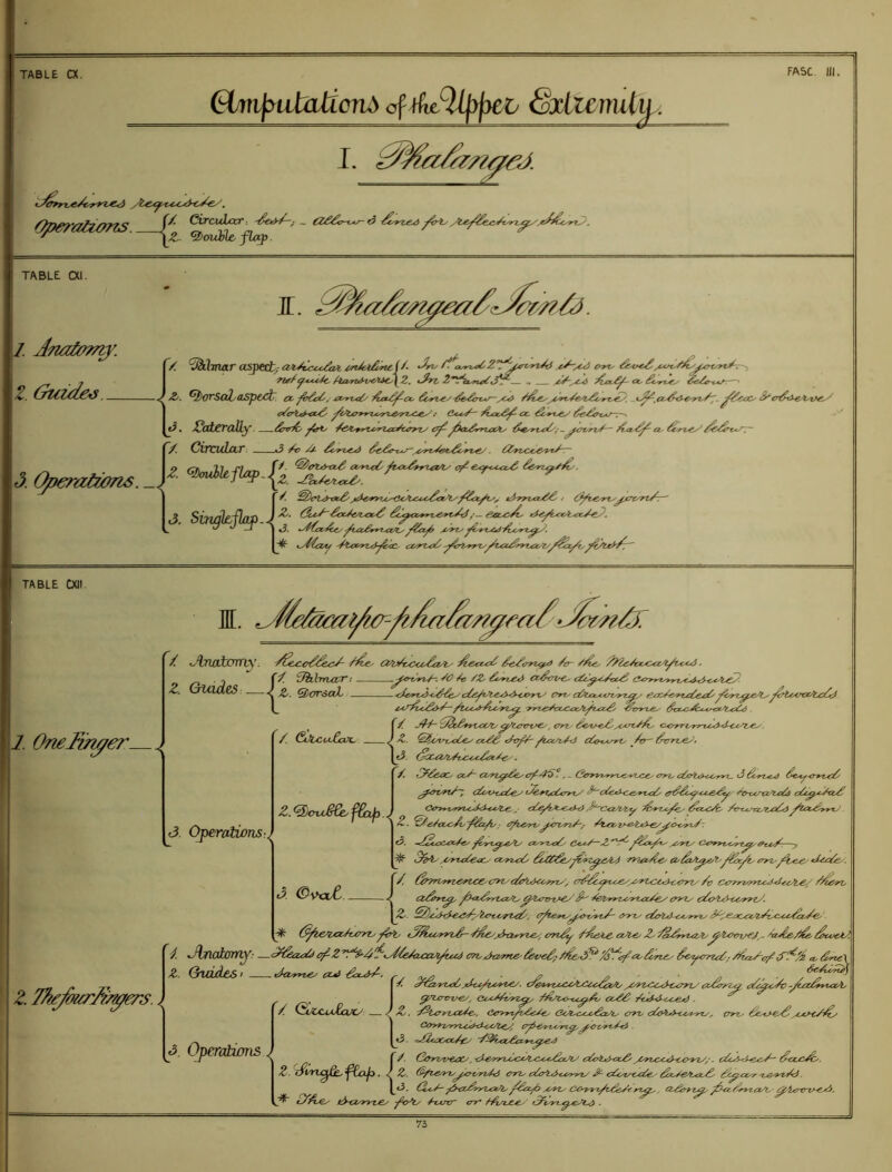 &mputntiond of^^9(pf)ev QxUcml^. 1. CtrcititcT: _ Ct££cr-t^<j- d . ' ^ovhh flay. TABLE ai. JT. / Jnalmg'. Z. Guides \j. C^eratioTis. _ (/. ^iJiAinaT asyt^j OZ'AcziAiZ frtAl&AtU Jru ^yC<i ozz.- I Z'lA^-oUA, fta/nM^*nie\z. Z'i^‘aynjZ^ Aa.^ OL> ' ^0TSGi/£tSp€4^. ^^CcO 3^ez^tXeA.^-x^'' I ed<r\.^^cc^ C<.cd-- ^^cc>S^ gc t^C'dGx.Aj-r-^ X^cdjtVcdly <z^ C/. GirCulcLT. *3 dv /f- ^c€ff~tAA~x^'?%d0t.>^c^pr^ . {Z^z<^c€z$^td-r' \2. <^ltflap.^^ 3 Svftoljt'jlxiji ^ ^&xd€AVOC^ ,’— SCL4>A^ *^4{<zy dtcGrt,,^y^^ €X/r^^ ■^^:ri^'9p^yuz^p%Gc2tz^&^^ ^)te^.^ ITABLE CXIl. r'7. Onelm^er- H. ^inatcnay. Guides '/?afac •. { 3. Operations:^ ^2iA^^Cu/£aA,' /g~ ^?2^dcGOce/i^tGcd • ^UhXrrutT: dc A> /Z' €c^^'ved €t^tn^ ^OTSqXj €2rty j^ztMZGC/fj:dt4 /tCG^-A^eypt^ ‘p-rte:^TX~C4xA,,^txi^ (^cx.G>^*.<Aex2t£!Cd . /. ^Mt^ryvceAz Z. ccdS €^ty^/'^^tccndd cC>t^<^rrt^ /rr' 3. (^Z.<Z/tdvCGC^^^^'. /. ^3&aCy cxd~ ez/rtgfdey o^4i> f,~ 07^ 3 3-rt^ <^otAcc6-€^ eJkA^cC^ryty 3^ ^v-e<rci2lc3d rdc^d/tt^ <Uz>ALAp^dj<X<.^Zi^ . ,^C€t2l^/y ^est^c^ .?4>7Lx^Ta>«.<ai^ 3. ex.'-^'T^-ad^ —y ,4^pxc^€43C^ cx^'n^cC ^.^€y *^^z:dey. /. {^^7rVrPZ^Atce^<7>zyt33M<G?r^ CG7^'i^?oz^-d€c^^ €Z^PX^ ^^<Z^-rt4Z2tyC^^O^t4^<C'‘r?^. ^ €^%.44z?o'vS~'^^/3tlryi^; CTt^ /Ae^ a.^l€z Zyia^^^o^t.aAz / duLCufjaX. ^ Z.^CUzB&z^EtX^ t3. (5vct^. 3, (^endions ^ ^ xJhfXCdcnti^: —C^Z'^Y%Zflf'*yf^e/a4Xtn^U^ C'?VA3tZ/^ne>'&tz€£;/^ey*^/^f<^£l'£rn^ ^€y<r^^ a^S^je jV 3^&rtGlzjdc€/vGyt^- C^'t^ytGCZZUUc^^/O /. ^^AJlXiAA^XK/ — •^Z. '^txrpzxxde-, Copx^tdeJ^ C<A.<x.£>3ixA^ C'rt' , czxz^ Se.<J-e^ I GO>Pt/'ryid^ri<</l^^ ^Cxdtdfi ■ <UhGOcc/t^ CT7^ cGc/Z/Xx€€^'^X^/€2t^X-3 dZ^CGT-. 3. {X^d~ ^Gt-^>Zxx2i^^cc^ CGp^.^t^d€^ £t3ypt^ ^ iJ^i^ i3<xxy^^vex -ftAJxr gt* . 75
