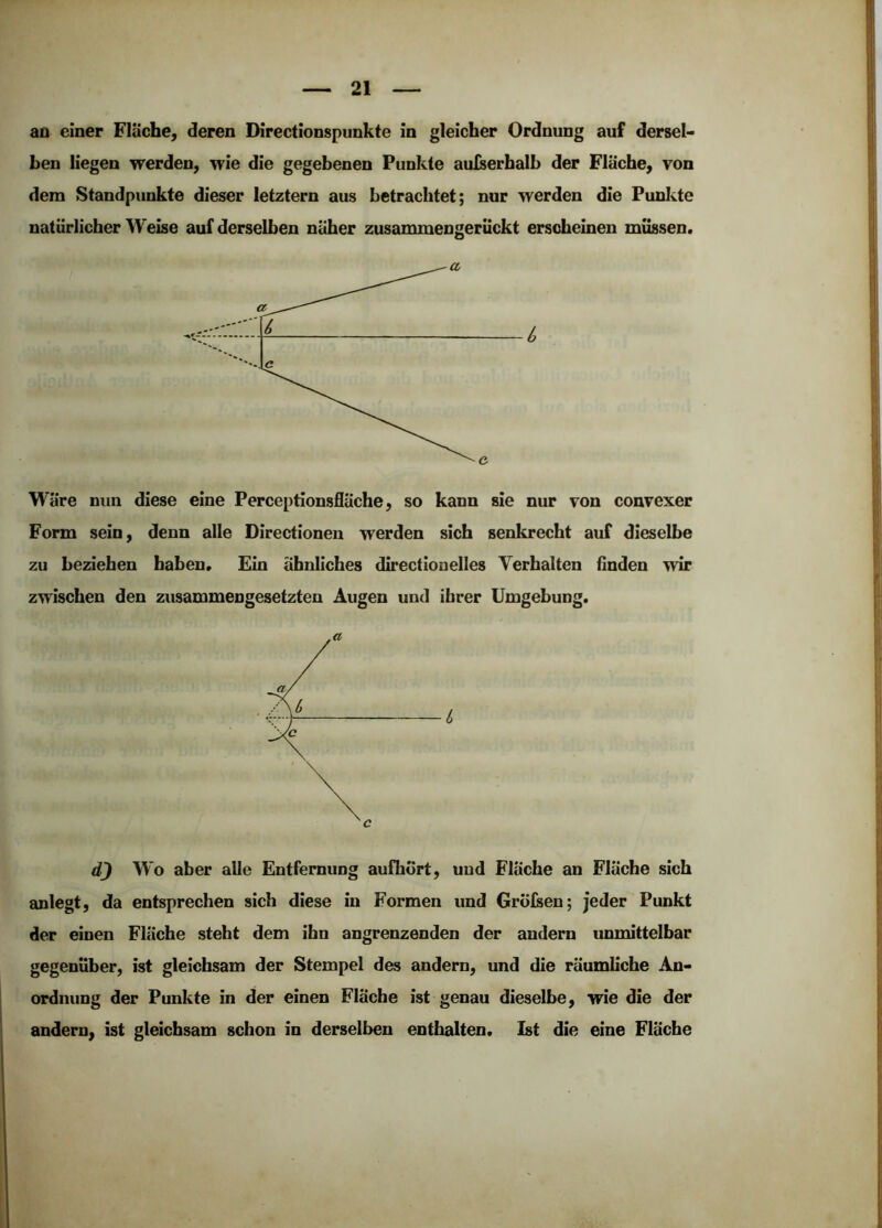 an einer Fläche, deren Directionspunkte in gleicher Ordnung auf dersel- ben liegen werden, wie die gegebenen Punkte aulserhalb der Fläche, von I dem Standpunkte dieser letztem aus betrachtet; nur werden die Punkte | natürlicherweise auf derselben näher zusammengerückt erscheinen müssen. Wäre nun diese eine Perceptionsfläche, so kann sie nur von convexer Form sein, denn alle Directionen werden sich senkrecht auf dieselbe zu beziehen haben. Ein ähnliches directionelles Verhalten finden wir zwischen den zusammengesetzten Augen und ihrer Umgebung. dy Wo aber alle Entfernung aufhort, uud Fläche an Fläche sich anlegt, da entsprechen sich diese in Formen und Grölsen; jeder Punkt der einen Fläche steht dem ihn angrenzenden der andern unmittelbar gegenüber, ist gleichsam der Stempel des andern, und die räumliche An- ordnung der Punkte in der einen Fläche ist genau dieselbe, wie die der andern, ist gleichsam schon in derselben enthalten. Ist die eine Fläche 1.