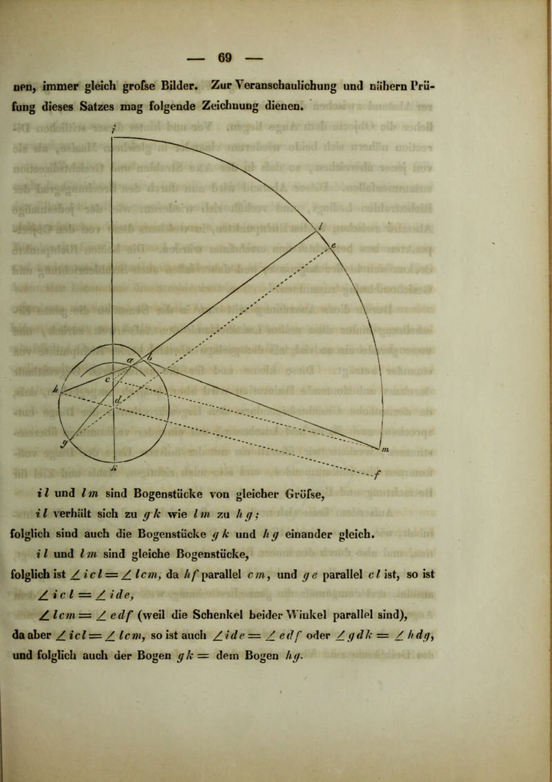 nen, immer gleich grofse Bilder. Zur Veranschaulichung und nähern Prü- fung dieses Satzes mag folgende Zeichnung dienen. / i l und l m sind Bogenstücke von gleicher Grofse, i l verhält sich zu g k wie l m zu h g; folglich sind auch die Bogenstücke g k und h g einander gleich. i l und l m sind gleiche Bogenstücke, folglich ist ^ic l — /. lern, da /*/’parallel cm, und ge parallel cl ist, so ist ^ i c l = /_ ide, lcm= /_ edf (weil die Schenkel beider Winkel parallel sind), da aber / icl = / /cm, so ist auch Z_ide — /_edf oder Agdk — / hdg^ und folglich auch der Bogen gk= dem Bogen hg.