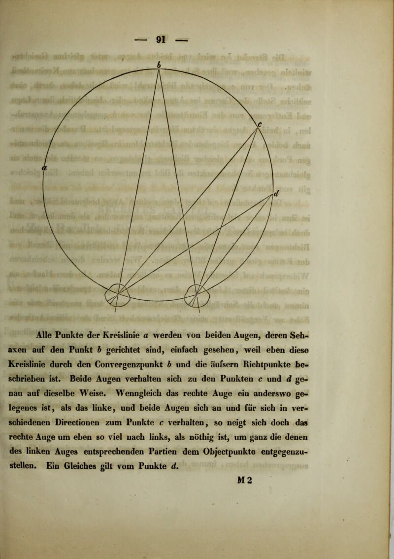 I — 91 — Alle Punkte der Kreislinie a werden von beiden Augen, deren Seb- axen auf den Punkt b gerichtet sind, einfach gesehen, weil eben diese Kreislinie durch den Gonvergenzpunkt h und die äufsern Richtpunkte be- schrieben ist. Beide Augen verhalten sich zu den Punkten c und d ge- nau auf dieselbe Welse. Wenngleich das rechte Auge ein anderswo ge- legenes ist, als das linke, und beide Augen sich an und für sich in ver- schiedenen Directionen zum Punkte c verhalten, so neigt sich doch das rechte Auge um eben so viel nach links, als nöthig ist, um ganz die denen des linken Auges entsprechenden Partien dem Objectpunkte entgegenzu- stellen. Ein Gleiches gilt vom Punkte d. I ■ j I i M2