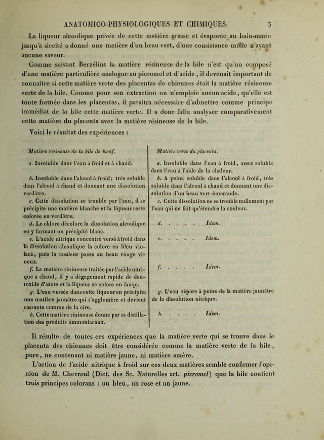 digitised image 3