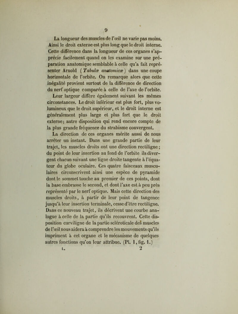 La longueur des muscles de l’œil ne varie pas moins. Ainsi le droit externe est plus long que le droit interne. Cette différence dans la longueur de ces organes s’ap- précie facilement quand on les examine sur une pré- paration anatomique semblable à celle qu’a fait repré- senter Arnold (Tabuleb anatomicœ) dans une coupe horizontale de l’orbite. On remarque alors que cette inégalité provient surtout de la différence de direction du nerf optique comparée à celle de l’axe de l’orbite. Leur largeur diffère également suivant les mêmes circonstances. Le droit inférieur est plus fort, plus vo- lumineux que le droit supérieur, et le droit interne est généralement plus large et plus fort que le droit externe; autre disposition qui rend encore compte de la plus grande fréquence du strabisme convergent. La direction de ces organes mérite aussi de nous arrêter un instant. Dans une grande partie de leur trajet, les muscles droits ont une direction rectiligne; du point de leur insertion au fond de l’orbite ils diver- gent chacun suivant une ligne droite tangente à l’équa- teur du globe oculaire. Ces quatre faisceaux muscu- laires circonscrivent ainsi une espèce de pyramide dont le sommet touche au premier de ces points, dont la base embrasse le second, et dont l’axe est à peu près représenté par le nerf optique. Mais cette direction des muscles droits, à partir de leur point de tangence jusqu’à leur insertion terminale, cesse d’être rectiligne. Dans ce nouveau trajet, ils décrivent une courbe ana- logue à celle de la partie qu’ils recouvrent. Cette dis- position curviligne de la partie scléroticale des muscles de l’œil nous aidera à comprendre les mouvements qu’ils impriment à cet organe et le mécanisme de quelques autres fonctions qu’on leur attribue. (PI. I, fig. 1.) l. 2