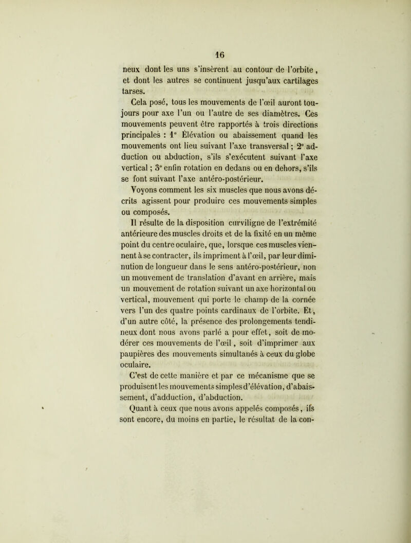 neux dont les uns s’insèrent au contour de l’orbite, et dont les autres se continuent jusqu’aux cartilages tarses. Cela posé, tous les mouvements de l’œil auront tou- jours pour axe l’un ou l’autre de ses diamètres. Ces mouvements peuvent être rapportés à trois directions principales : 1° Élévation ou abaissement quand les mouvements ont lieu suivant l’axe transversal ; 2° ad- duction ou abduction, s’ils s’exécutent suivant l’axe vertical ; 3° enfin rotation en dedans ou en dehors, s’ils se font suivant l’axe antéro-postérieur. Voyons comment les six muscles que nous avons dé- crits agissent pour produire ces mouvements simples ou composés. Il résulte de la disposition curviligne de l’extrémité antérieure des muscles droits et de la fixité en un môme point du centre oculaire, que, lorsque ces muscles vien- nent à se contracter, ils impriment à l’œil, par leur dimi- nution de longueur dans le sens antéro-postérieur, non un mouvement de translation d’avant en arrière, mais un mouvement de rotation suivant un axe horizontal ou vertical, mouvement qui porte le champ de la cornée vers l’un des quatre points cardinaux de l'orbite. Et, d’un autre côté, la présence des prolongements tendi- neux dont nous avons parlé a pour effet, soit de mo- dérer ces mouvements de l’œil, soit d’imprimer aux paupières des mouvements simultanés à ceux du globe oculaire. C’est de cette manière et par ce mécanisme que se produisent les mouvements simples d’élévation, d’abais- sement, d’adduction, d’abduction. Quant à ceux que nous avons appelés composés, ils sont encore, du moins en partie, le résultat de la cou-