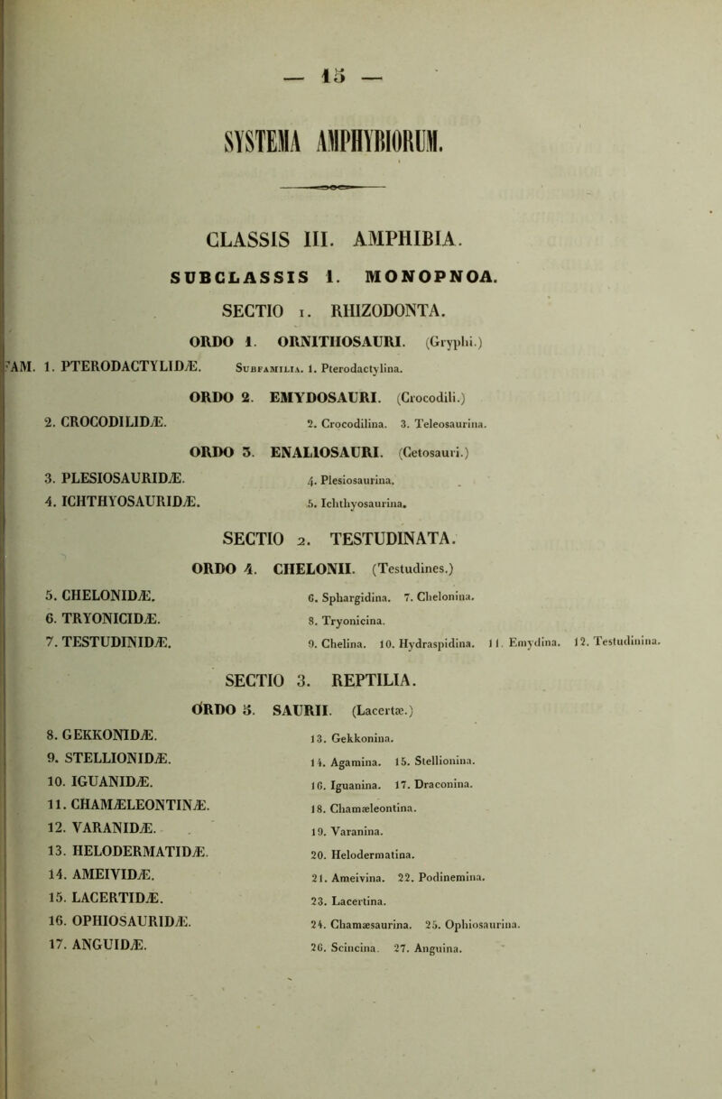 AM. — 15 — SYSTEM AMPHIBIORUM. CLASSIS III. AMPHIBIA. SUBCLASSIS 1. MONOPNOA. SECTIO i. RIIIZODONTA. ORDO 1 ORNITIIOSAURI. (Grypl.i.) 1. PTERODACTYLIDA). Sub familia. 1. Pterodactylina. ORDO 2. EMYDOSAURI. (Crocodili.) 2. CROCODILIDjE. 2. Crocodilina. 3. Teleosaurina. ORDO 5. ENALIOSAURI. (Cetosauri.) 3. PLESIOSAURIDjE. 4. Plesiosaurina. 4. ICHTHYOSAURIDjE. 5. Iclitliyosaurina. SECTIO 2. TESTUDINATA. ORDO 4. CHELONII. (Testudines.) 5. CHELONIDA1. G. Spliargidina. 7. Clielonina. 6. TRYONICIDiE. 8. Tryonicina. 7. TESTUDINID^. 9. Chelina. 10. Hydraspidina. 11. Emy SECTIO 3. REPTILIA. Ordo s. SAURII. (Lacertee.) 8. GEKKONID./E. 13. Gekkonina. 9. stellionid^. 1 4. Agamina. 15. Stellionina. 10. IGUANIDjE. 1G. Iguanina. 17. Draconina. ii. chaivleleontina:. 18. Chamseleontina. 12. VARANIDiE. 19. Varanina. 13. HELODERMATIDiE. 20. Helodermatiaa. 14. AMEIVIDvE. 21. Ameivina. 22. Podinemina. 23. Lacertina. 16. OPHIOSAURID/E. 24. Chamaesaurina. 25. Ophiosaurina. 17. ANGUIDiE. 2G. Scincina. 27. Anguina. 12. Testudinina.