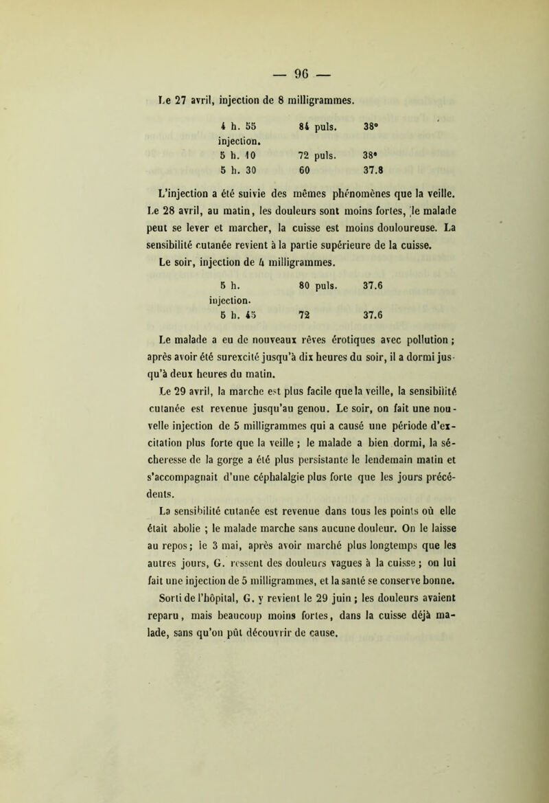 Le 27 avril, injection de 8 milligrammes. 4 h. 55 84 puis. 38® injection. 5 h. 10 72 puis. 38® 5 h. 30 60 37.8 L’injection a été suivie des mêmes phénomènes que la veille. Le 28 avril, au matin, les douleurs sont moins fortes, le malade peut se lever et marcher, la cuisse est moins douloureuse. La sensibilité cutanée revient à la partie supérieure de la cuisse. Le soir, injection de k milligrammes. 5 h. 80 puis. 37.6 injection. 5 h. 45 72 37.6 Le malade a eu de nouveaux rêves érotiques avec pollution ; après avoir été surexcité jusqu’à dix heures du soir, il a dormi jus qu’à deux heures du matin. Le 29 avril, la marche est plus facile que la veille, la sensibilité cutanée est revenue jusqu’au genou. Le soir, on fait une nou- velle injection de 5 milligrammes qui a causé une période d’ex- citation plus forte que la veille ; le malade a bien dormi, la sé- cheresse de la gorge a été plus persistante le lendemain matin et s’accompagnait d’une céphalalgie plus forte que les jours précé- dents. La sensibilité cutanée est revenue dans tous les points où elle était abolie ; le malade marche sans aucune douleur. On le laisse au repos; le 3 mai, après avoir marché plus longtemps que les autres jours, G. ressent des douleurs vagues à la cuisse ; on lui fait une injection de 5 milligrammes, et la santé se conserve bonne. Sorti de l’hôpital, G. y revient le 29 juin ; les douleurs avaient reparu, mais beaucoup moins fortes, dans la cuisse déjà ma- lade, sans qu’on pût découvrir de cause.