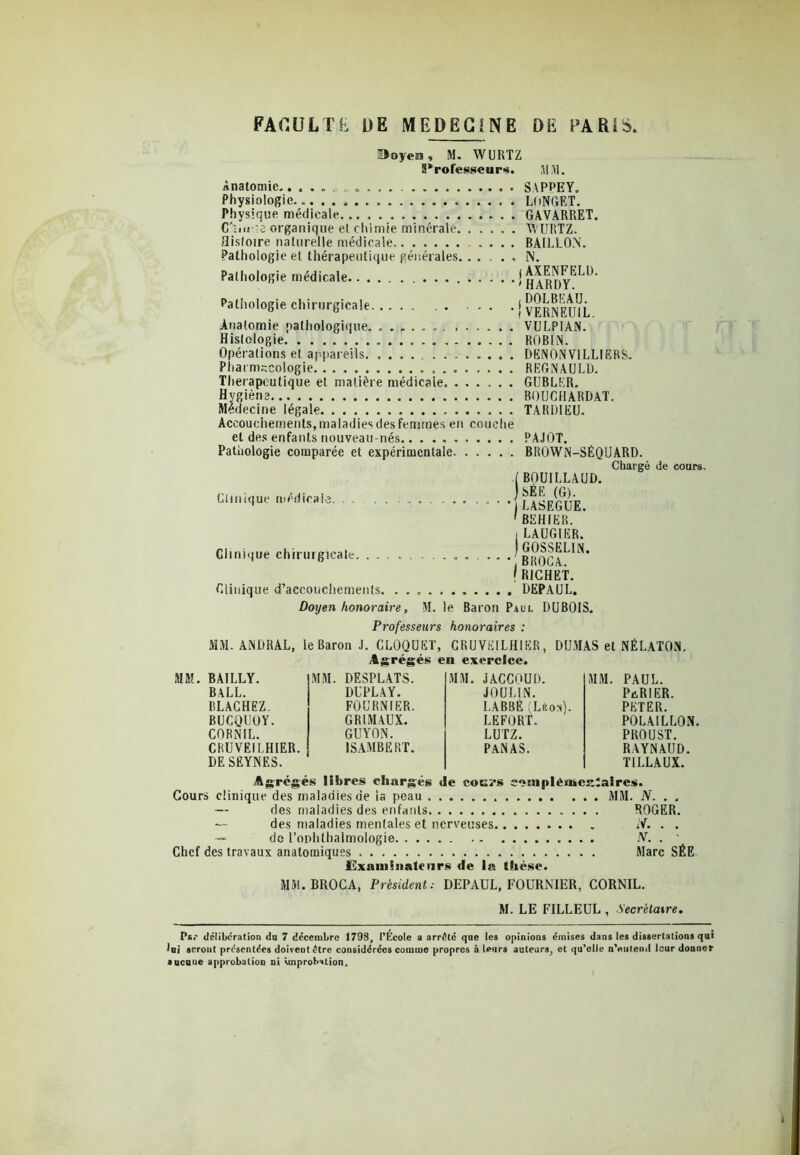 Boyeia, M. WURTZ 5*rofesseurs. 11 Ai. Anatomie „ SAPPEY, Physiologie.,.. LONGET. Physique médieale GAVARRET. C'uu 'i organique et chimie minérale WURTZ. Histoire naturelle médicale BAILLON. Pathologie et thérapeutique générales N. Pathologie médicale j haRDY*^ Pathologie chirurgicale. DOLBEAU. IVERNEU1L. Anatomie pathologique. VULP1AN. Histologie ROBIN. Opérations et appareils. DENONVILLIERS. Pharmncologie REGNAULD. Thérapeutique et matière médicale GUBLER. Hygiène BOUCHARDAT. Médecine légale TARDIEU. Accouchements,maladiesdesfemmes en couche et des enfants nouveau-nés PAJOT. Pathologie comparée et expérimentale BROWN-SÉQUARD. Chargé de cours, | BOUILLAUD. Clinique médicale LASEGUE. 'BEHIER. i LAUGIER. Clinique chirurgicale • BBOUA^* i RICHET. Clinique d’accouchemenis. DEPAUL. Doyen honoraire, M. le Baron Paul DUBOIS. Professeurs honoraires : MM. ANDRAL, le Baron J. CLOQUET, GRUVEILHIER, DUMAS et NÉLATON. Agrégés en exercice. MM. PAUL. PûRIER. PETER. POLAILLON. PROUST. RAYNAUD. TILLAUX. Agrégés libres chargés de coe;*s eosupIénàeEîaires. Cours clinique des maladies de la poau MM. N. . . — des maladies des enfants ROGER. des maladies mentales et nerveuses W. . . ~~ do l’ophlhalmologie .V. . Chef des travaux anatomiques Marc SÉE füxaininalenrs de la thèse. MM. BROC A, Président: DEPAUL, FOURNIER, CORNIL. M. LE FILLEUL , Secrétaire. BAILLY. MM. DESPLATS. MM. JACCOUD. BALL. DUPLAY. JOULIN. RLACHEZ. FOURNIER. LABBÉ (Lèom). BUCOUOY. GR1MAUX. LEFORT. CORNIL. GUYON. LUTZ. CRUVEILHIER. DE SËYNES. 1SAMBERT. PANAS. P*.' délibération du 7 décembre 1798, l’École a arrête que les opinions émises dans les dissertations qui lui seront présentées doivent être considérées comme propres à leurs auteurs, et qu’elle n’Riileml leur donner aucune approbation ni vnprobstion.