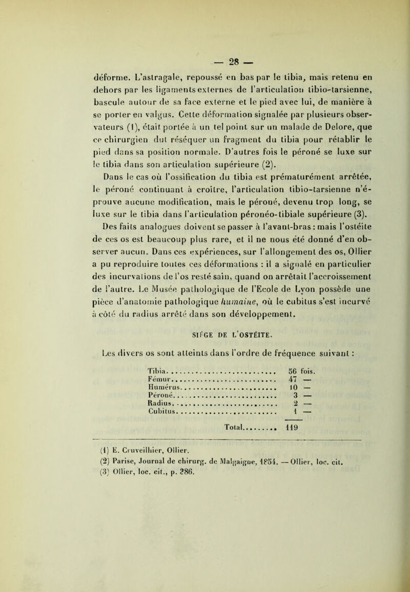 déforme. L’astragale, repoussé en bas par !e tibia, mais retenu en dehors par les ligaments externes de l’articulation tibio-tarsienne, bascule autour de sa face externe et le pied avec lui, de manière à se porter en valgus. Cette déformation signalée par plusieurs obser- vateurs (1), était portée à un tel point sur un malade de Delore, que ce chirurgien dut réséquer un fragment du tibia pour rétablir le pied dans sa position normale. D’autres fois le péroné se luxe sur le tibia dans son articulation supérieure (2). Dans le cas où l’ossification du tibia est prématurément arrêtée, le péroné continuant à croître, l’articulation tibio-tarsienne n’é- prouve aucune modification, mais le péroué, devenu trop long, se luxe sur le tibia dans l’articulation péronéo-tibiale supérieure (3). Des faits analogues doivent se passer à l’avant-bras : mais l’ostéite de ces os est beaucoup plus rare, et il ne nous été donné d’en ob- server aucun. Dans ces expériences, sur l’allongement des os, Ollier a pu reproduire toutes ces déformations : il a signalé en particulier des incurvations de i’os resté sain, quand on arrêtait l’accroissement de l’autre. Le Musée pathologique de l’Ecole de Lyon possède une pièce d’anatomie pathologique humaine, où le cubitus s’est incurvé à côté du radius arrêté dans son développement. SI F GE DE L’OSTÉITE. Les divers os sont atteints dans l’ordre de fréquence suivant : Tibia Fémur Humérus Péroné Radius 2 — Cubitus Total.... 119 (1) ii. Cruveilbier, Ollier. (2) Parise, Journal de chirurg. de Malgaigne, 1854. — Ollier, loc. cil.