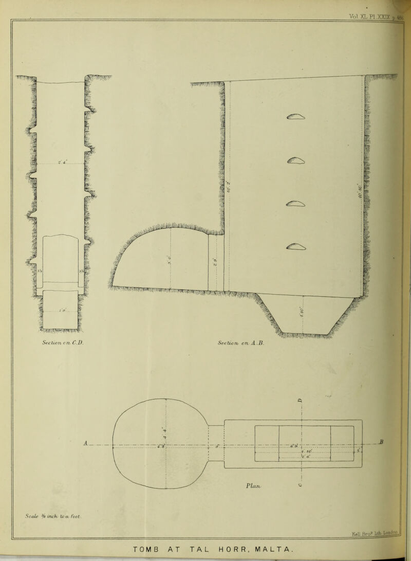 Vol XL .PI .XXIX.' A Scale ^8 Lacks to cl foot B Kail Hro3 bill IqnjLll TOMB AT TAL HORR, MALTA.