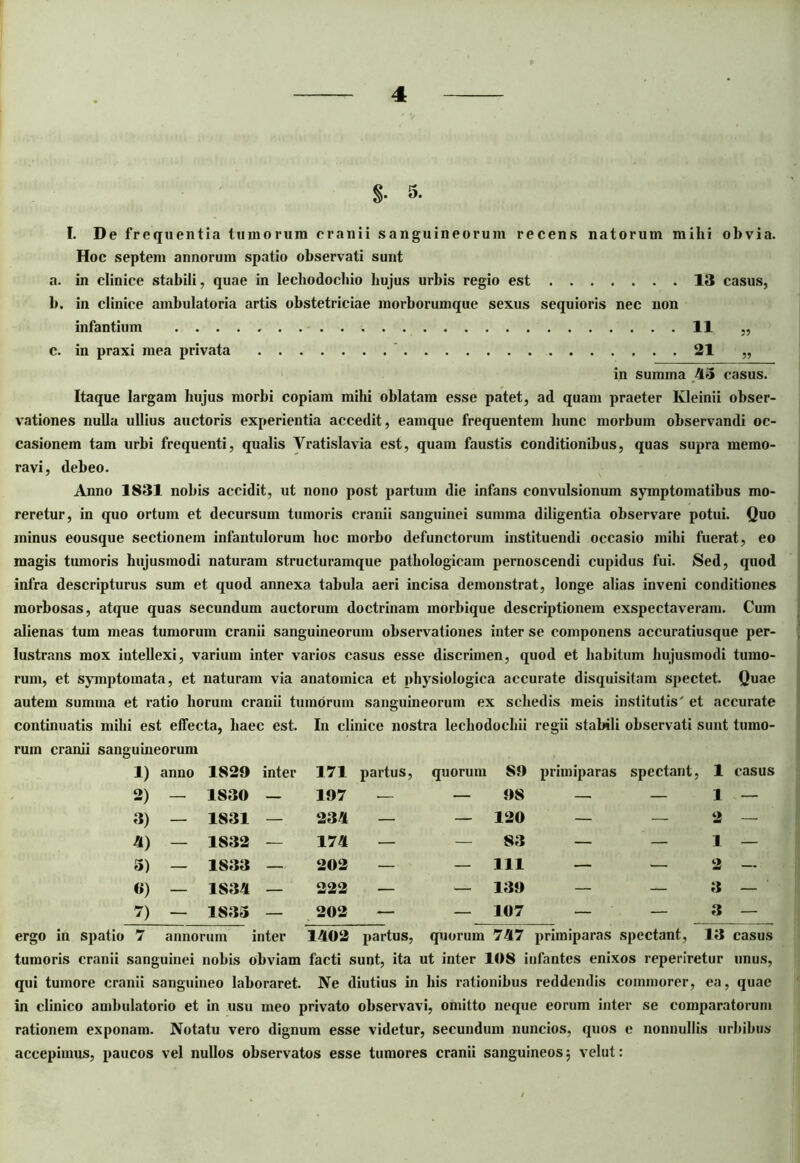 S- & I. De frequentia tumorum cranii sanguineorum recens natorum mihi obvia. Hoc septem annorum spatio observati sunt a. in clinice stabili, quae in lechodochio hujus urbis regio est 13 casus, b. in clinice ambulatoria artis obstetriciae morborumque sexus sequioris nec non infantium 11 „ c. in praxi mea privata 21 „ in summa 45 casus. Itaque largam hujus morbi copiam mihi oblatam esse patet, ad quam praeter Kleinii obser- vationes nulla ullius auctoris experientia accedit, eamque frequentem hunc morbum observandi oc- casionem tam urbi frequenti, qualis Vratislavia est, quam faustis conditionibus, quas supra memo- ravi, debeo. Anno 1831 nobis accidit, ut nono post partum die infans convulsionum symptomatibus mo- reretur, in quo ortum et decursum tumoris cranii sanguinei summa diligentia observare potui. Quo minus eousque sectionem infantulorum hoc morbo defunctorum instituendi occasio milii fuerat, eo magis tumoris hujusmodi naturam structuramque pathologicam pernoscendi cupidus fui. Sed, quod infra descripturus sum et quod annexa tabula aeri incisa demonstrat, longe alias inveni conditiones morbosas, atque quas secundum auctorum doctrinam morbique descriptionem exspectaveram. Cum alienas tum meas tumorum cranii sanguineorum observationes inter se componens accuratiusque per- lustrans mox intellexi, varium inter varios casus esse discrimen, quod et habitum hujusmodi tumo- rum, et symptomata, et naturam via anatomica et physiologica accurate disquisitam spectet. Quae autem summa et ratio horum cranii tumorum sanguineorum ex schedis meis institutis' et accurate continuatis mihi est effecta, haec est. In clinice nostra lechodoehii regii stabili observati sunt tumo- rum cranii sanguineorum 1) anno 1829 inter 171 partus, quorum 89 primiparas spectant, 1 casus 2) - 1830 — 197 -— — 98 — — 1 — 3) - 1831 — 234 — — 120 — — 2 — 4) - 1832 — 174 — — 83 — — 1 — S) - 1833 — 202 — — 111 — _ 2 — «) - 1S34 — 222 — ■— 139 — — 3 — 7) - 1835 — 202 — — 107 — _ 3 — ergo in spatio 7 annorum inter 1402 partus, quorum 747 primiparas spectant, 13 casus tumoris cranii sanguinei nobis obviam facti sunt, ita ut inter 108 infantes enixos reperiretur unus, qui tumore cranii sanguineo laboraret. Ne diutius in bis rationibus reddendis commorer, ea, quae in clinico ambulatorio et in usu meo privato observavi, omitto neque eorum inter se comparatorum rationem exponam. Notatu vero dignum esse videtur, secundum nuncios, quos e nonnullis urbibus accepimus, paucos vel nullos observatos esse tumores cranii sanguineos $ velut: