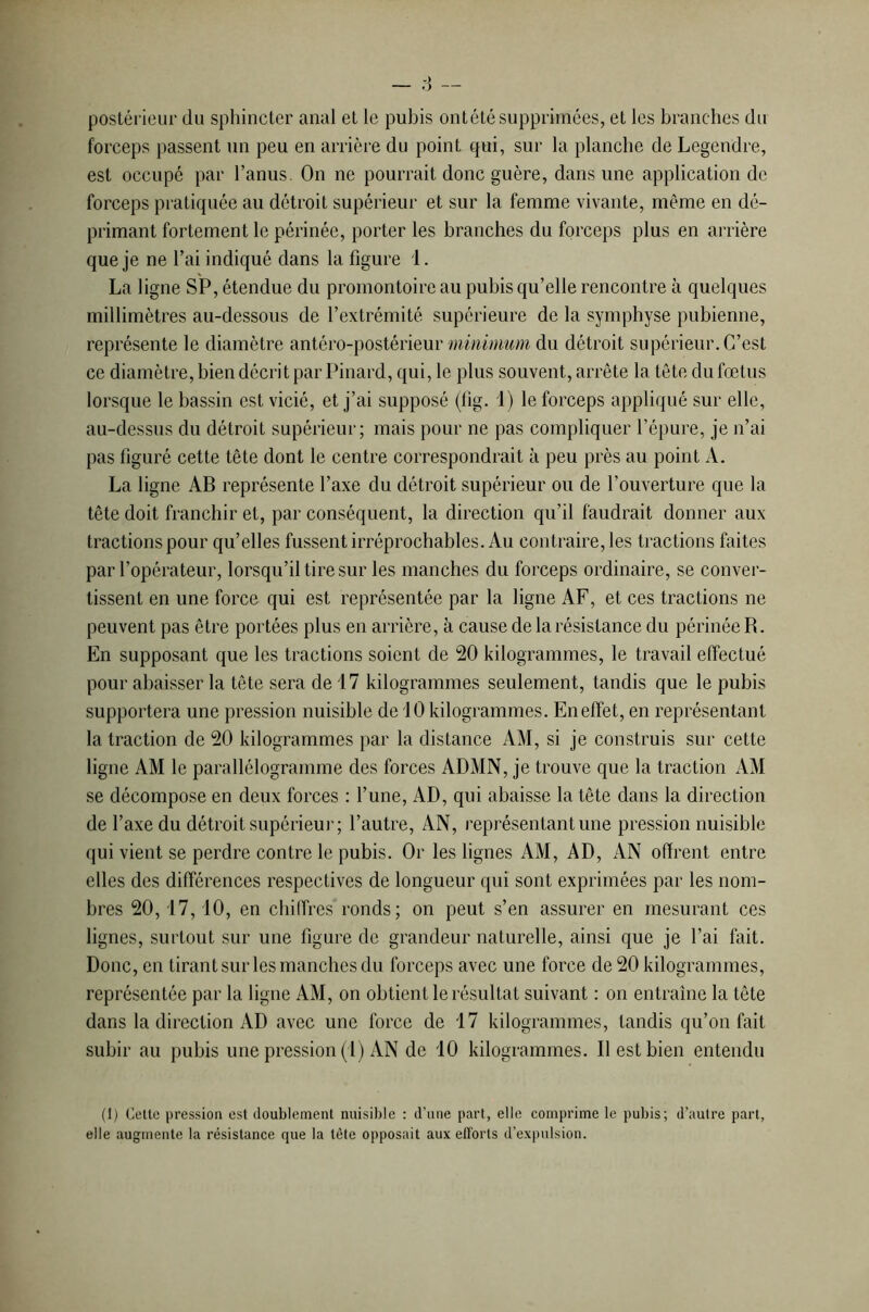 postérieur du sphincter anal et le pubis on tété supprimées, et les branches du forceps passent un peu en arrière du point qui, sur la planche de Legendre, est occupé par l’anus. On ne pourrait donc guère, dans une application de forceps pratiquée au détroit supérieur et sur la femme vivante, même en dé- primant fortement le périnée, porter les branches du forceps plus en arrière que je ne l’ai indiqué dans la figure 1. La ligne SP, étendue du promontoire au pubis qu’elle rencontre à quelques millimètres au-dessous de l’extrémité supérieure de la symphyse pubienne, représente le diamètre antéro-postérieur minimum du détroit supérieur. C’est ce diamètre, bien décrit par Pinard, qui, le plus souvent, arrête la tête du fœtus lorsque le bassin est vicié, et j’ai supposé (fig. 1) le forceps appliqué sur elle, au-dessus du détroit supérieur; mais pour ne pas compliquer l’épure, je n’ai pas figuré cette tête dont le centre correspondrait à peu près au point A. La ligne AB représente l’axe du détroit supérieur ou de l’ouverture que la tête doit franchir et, par conséquent, la direction qu’il faudrait donner aux tractions pour qu’elles fussent irréprochables. Au contraire, les tractions faites par l’opérateur, lorsqu’il tire sur les manches du forceps ordinaire, se conver- tissent en une force qui est représentée par la ligne AF, et ces tractions ne peuvent pas être portées plus en arrière, à cause de la résistance du périnée R. En supposant que les tractions soient de 20 kilogrammes, le travail effectué pour abaisser la tête sera de 17 kilogrammes seulement, tandis que le pubis supportera une pression nuisible de 10 kilogrammes. Eneffet, en représentant la traction de 20 kilogrammes par la distance AM, si je construis sur cette ligne AM le parallélogramme des forces ADMN, je trouve que la traction AM se décompose en deux forces : l’une, AD, qui abaisse la tête dans la direction de l’axe du détroit supérieur; l’autre, AN, représentant une pression nuisible qui vient se perdre contre le pubis. Or les lignes AM, AD, AN offrent entre elles des différences respectives de longueur qui sont exprimées par les nom- bres 20, 17, 10, en chiffres ronds; on peut s’en assurer en mesurant ces lignes, surtout sur une figure de grandeur naturelle, ainsi que je l’ai fait. Donc, en tirant sur les manches du forceps avec une force de 20 kilogrammes, représentée par la ligne AM, on obtient le résultat suivant : on entraîne la tête dans la direction AD avec une force de 17 kilogrammes, tandis qu’on fait subir au pubis une pression (1) AN de 10 kilogrammes. Il est bien entendu (1) Cette pression est doublement nuisible : d’une part, elle comprime le pubis; d’autre part, elle augmente la résistance que la tête opposait aux efforts d’expulsion.