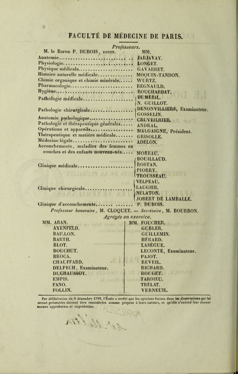 FACULTÉ DE MÉDECINE DE PARIS. Pvcïfp c çp// r c M. le Baron P. DUBOIS, do\en. ’ MM. Anatomie » , JAR.lAVAY. Physiologie LONGET. Physique médicale GAVARRET. Histoire naturelle médicale MOQUIN-TANDON. Chimie organique et chimie minérale WURTZ. Pharmacologie REGNA ULD. Hygiène BOUCHARDAT. Pathologie médicale jDUMÉRlL. | N. G U ILLOT. Pathologie chirurgicale. j DENON V1LL1ERS, Examinateur. , , GOSSELIN. Anatomie pathologique. CRUVEILHIER. Pathologie et thérapeutique générales ANDRAL Opérations et appareils. MALGAIGNE, Président. lherapeulique et matière médicale GRISOLLE Médecine légale ADELON. Accouchements, maladies des femmes en couches et des enfants nouveau-nés MOREAU. /BOUILLAUD. Clinique médicale ) ROSTAN. 1 PIORRY. (trousseau. I VELPEAU. LAUGIER. NÉLATON. JOBERT DE LAMBALLE. Clinique d’accouchements P. DUBOIS. Professeur honoraire, M. CLOQUET. — Secrétaire, M. BOURBON. Agrégés en exercice. MM. ARAN. AXENFELD. BAILLON. BARTH. B LOT. BOUCHUT. BROCA. CHAUFFARD. DELPECH. Examinateur. DUCHAUSSOY. EMPIS. FANO. FOLLIN. MM. FOUCHER. GUBLER. GUILLEM1N. HÉRARD. LASÈGUE. LECONTE, Examinateur. PA.IOT. REVEIL. RICHARD. ROUGET. TARDIEU. TRÉLAT. VERNEUIL. Par délibération du 9 décembre 1798, l’École a arrêté que les opinions émises dans les dissertations qui lui seront présentées doivent être considérées comme propres à leurs auteurs, et qu’elle n’eutend leur donner aucune approbation ni iuiprobatiou.