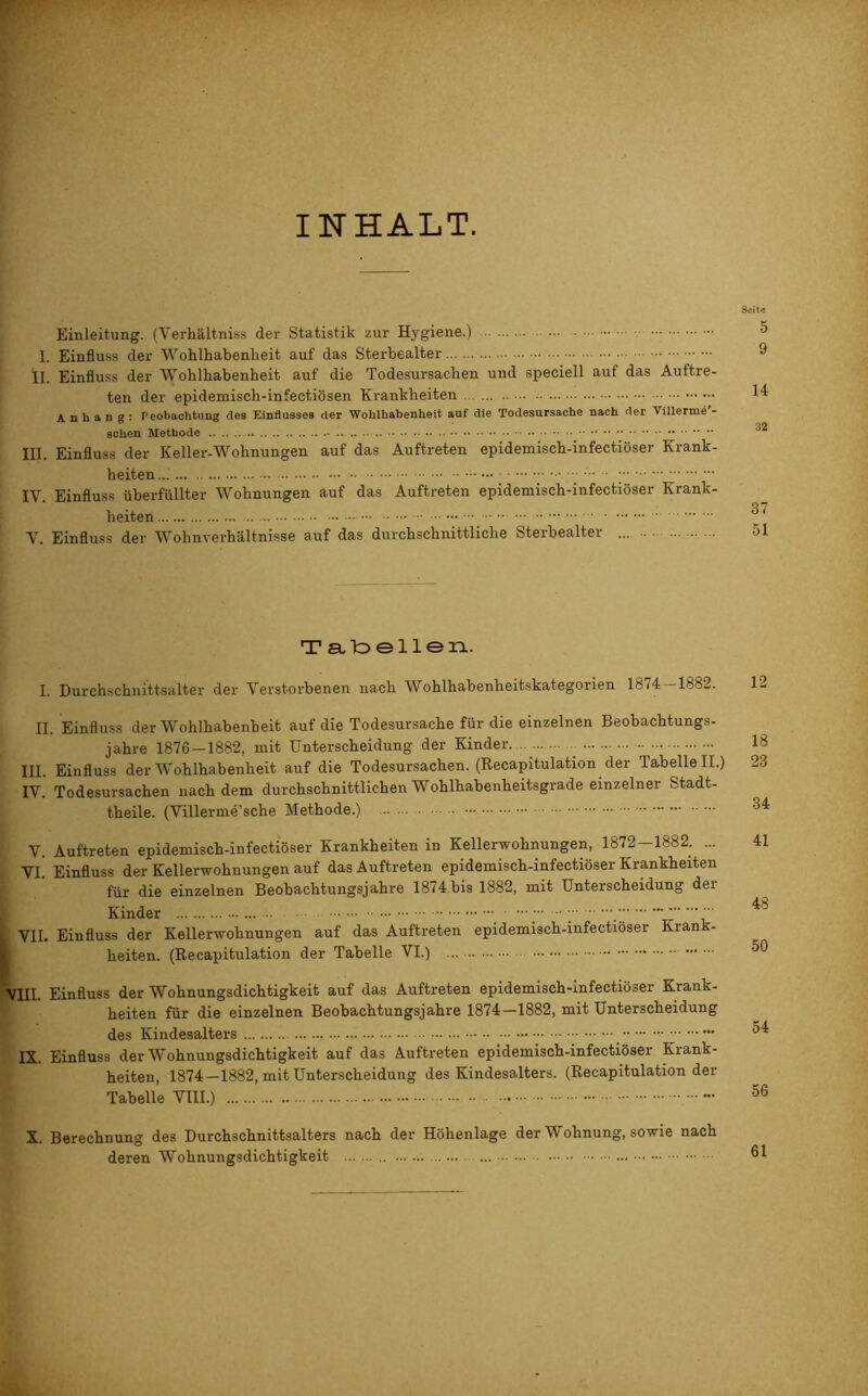 INHALT. Einleitung. (Verhältnis der Statistik zur Hygiene.) I. Einfluss der Wohlhabenheit auf das Sterbealter II. Einfluss der Wohlhabenheit auf die Todesursachen und speciell auf das Auftre- ten der epidemiscli-infectiösen Krankheiten Anhang: I’eobachtung des Einflusses der Wohlhabenheit auf die Todesursache nach der Villerme’- schen Methode III. Einfluss der Keller-Wohnungen auf das Auftreten epidemisch-infectiöser Krank- heiten... ■ ; IV. Einfluss überfüllter Wohnungen auf das Auftreten epidemisch-infectiöser Krank- heiten V. Einfluss der Wohnverhältnisse auf das durchschnittliche Sterbealter ... Tabellen. I. Durchschnittsalter der Verstorbenen nach Wohlhabenheitskategorien 1874-1882. II. Einfluss der Wohlhabenheit auf die Todesursache für die einzelnen Beobachtungs- jahre 1876—1882, mit Unterscheidung der Kinder III. Einfluss der Wohlhabenheit auf die Todesursachen. (Recapitulation der Tabelle II.) IV. Todesursachen nach dem durchschnittlichen Wohlhabenheitsgrade einzelner Stadt- theile. (Villerme’sche Methode.) V. Auftreten epidemisch-infectiöser Krankheiten in Kellerwohnungen, 1872—1882. ... VI. Einfluss der Kellerwohnungen auf das Auftreten epidemisch-infectiöser Krankheiten für die einzelnen Beobachtungsjahre 18/4bis 1882, mit Unterscheidung dei Kinder _• ; /' ' VII. Einfluss der Kellerwohnungen auf das Auftreten epidemisch-infectiöser Kran heiten. (Recapitulation der Tabelle VI.) VIII. Einfluss der Wohnungsdichtigkeit auf das Auftreten epidemisch-infectiöser Krank- heiten für die einzelnen Beobachtungsjahre 1874—1882, mit Unterscheidung des Kindesalters _ IX. Einfluss der Wohnungsdichtigkeit auf das Auftreten epidemisch-infectiöser Krank- heiten, 1874—1882, mit Unterscheidung des Kindesalters. (Recapitulation der Tabelle VIII.) X. Berechnung des Durchschnittsalters nach der Höhenlage der Wohnung, sowie nach deren Wohnungsdichtigkeit Seite 5 9 14 32 37 51 12 18 23 34 41 48 50 54 56 61