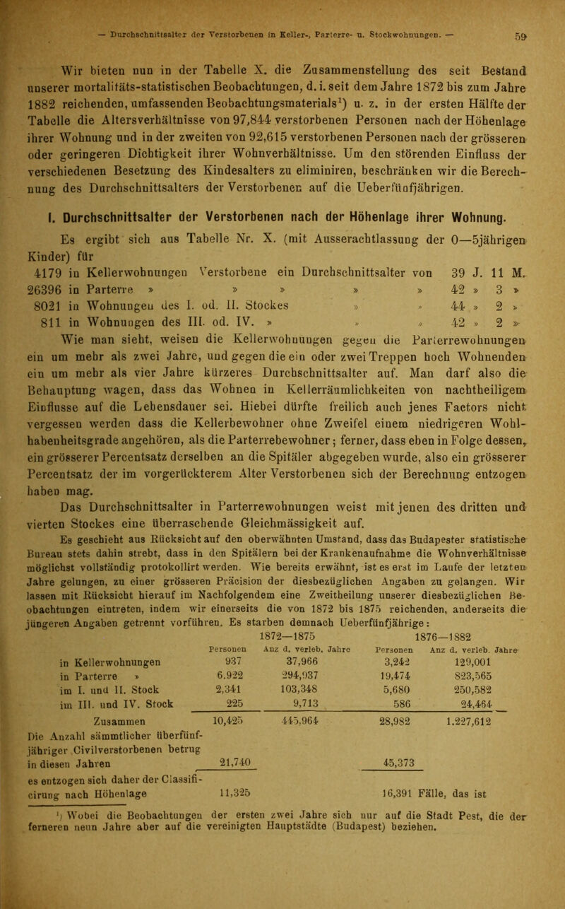 Wir bieten nun in der Tabelle X. die Zusammenstellung des seit Bestand unserer mortalitäts-statistischen Beobachtungen, d. i. seit dem Jahre 1872 bis zum Jahre 1882 reichenden, umfassenden Beobachtungsmaterials1) u. z. in der ersten Hälfte der Tabelle die Altersverhältnisse von 97,844 verstorbenen Personen nach der Höhenlage ihrer Wohnung und in der zweiten von 92,615 verstorbenen Personen nach der grösseren oder geringeren Dichtigkeit ihrer Wohnverhältnisse. Um den störenden Einfluss der verschiedenen Besetzung des Kindesalters zu eliminireD, beschränken wir die Berech- nung des Durchschnittsalters der Verstorbenen auf die Ueberfüufjährigen. I. Durchschnittsalter der Verstorbenen nach der Höhenlage ihrer Wohnung. Es ergibt sich aus Tabelle Nr. X. (mit Ausserachtlassung der 0—5jährigen Kinder) für 4179 in Kellerwohnungen Verstorbene ein Durchschnittsalter von 39 J. 11 M. 26396 in Parterre » » » » » 42 » 3 » 8021 in WohnuDgeu des I. od. II. Stockes » » 44 » 2 » 811 in Wohnuogen des III. od. IV. » » ,> 42 » 2 »- Wie man sieht, weisen die Kellerwohnungen gegen die Parterrewohnungen ein um mehr als zwei Jahre, und gegen die ein oder zwei Treppen hoch Wohnenden ein um mehr als vier Jahre kürzeres Durchschnittsalter auf. Man darf also die Behauptung wagen, dass das Wohnen in Kellerräumlichkeiten von nachtheiligem Einflüsse auf die Lebensdauer sei. Hiebei dürfte freilich auch jenes Factors nicht, vergessen werden dass die Kellerbewohner ohne Zweifel einem niedrigeren Wohl- habenheitsgrade angehören, als die Parterrebewohner; ferner, dass eben in Folge dessen, ein grösserer Percentsatz derselben an die Spitäler abgegeben wurde, also ein grösserer Percentsatz der im vorgerückterem Alter Verstorbenen sich der Berechnung entzogen haben mag. Das Durchschnittsalter in Parterrewohnungen weist mit jenen des dritten und vierten Stockes eine überraschende Gleichmässigkeit auf. Es geschieht aus Rücksicht auf den oberwähnten Umstand, dass das Budapester statistische Bureau stets dahin strebt, dass in den Spitälern bei der Krankenaufnahme die Wohnverhältnisse möglichst vollständig protokollirt werden. Wie bereits erwähnt, ist es erst im Laufe der letzten Jahre gelungen, zu einer grösseren Präcision der diesbezüglichen Angaben zu gelangen. Wir lassen mit Rücksicht hierauf im Nachfolgendem eine Zweitheilung unserer diesbezüglichen Pe- obachtungen eintreten, indem wir einerseits die von 1872 bis 1875 reichenden, anderseits die jüngeren Angaben getrennt vorführen. Es starben demnach Ueberfünfjährige: 1872—1875 1876- ■1882 Personen Anz d. verleb. Jahre Personen Anz d. verleb. Jahre in Kellerwohnungen 937 37,966 3,242 129,001 in Parterre » 6.922 294,937 19,474 823,565 im I. und 11. Stock 2,341 103,348 5,680 250,582 im III. und IV. Stock 225 9,713 586 24,464 Zusammen 10,425 445,964 28,982 1.227,612 Die Anzahl sämmtlicher iiberfünf- jähriger Civilverstorbenen betrug in diesen Jahren 21,740 45,373 es entzogen sich daher der Classifi- cirung nach Höhenlage 11,325 16,391 Fälle, das ist *) Wobei die Beobachtungen der ersten zwei Jahre sich nur auf die Stadt Pest, die der ferneren neun Jahre aber auf die vereinigten Hauptstädte (Budapest) beziehen.