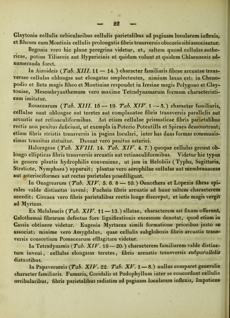Claytonia cellulis orbicularibus cellulis parietalibus ad paginam locularem inflexis, et Rheum cumMontinia cellulis prolongatis fibris transversis obscuris sibi associantur. Begonia vero hic plane peregrina videtur, et, saltem quoad cellulas anthe- ncas, potius Tiliaceis aut Hypericinis ut quidam volunt et quidem Chlaenaceis ad- numeranda foret. In Aizoideis ( Tab. XIII. 11 — 14.) character familiaris fibrae arcuatae trans- versae cellulas oblongas aut elongatas amplectentes, nimium laxus est; in Cheno- podio et Beta magis Rheo et Montiniae respondet in Iresine magis Polygono et Clay- toniae, Mesembryanthemum vero maxime Tetradynamarum formam characteristi- cam imitatur. Rosacearum (Tab. XIII. 15— 19- Tab. XIV. 1 —3.) character familiaris, cellulae sunt oblongae aut teretes aut complanatae fibris transversis parallelis aut arcuatis aut retinaculiformibus. Ast etiam cellulae prismaticae fibris parietalibus rectis non penitus deficiunt, ut exempla inPoterio Potentilla et Spiraea demonstrant; etiam fibris striatis transversis in pagina loculari, inter has duas formas communis- simas transitus statuitur. Desunt vero penitus asterici. Halorageae (Tab. XVIII. 14. Tab. XIV. 4. 7.) quoque cellulas gerunt ob- longo ellipticas fibris transversis arcuatis aut retinaculiformibus. Videtur hic typus in genere plantis hydrophilis conveniens, ut jam in Helobiis (Typha, Sagittaria, Stratiote, Nymphaea) apparuit; plantae vero aerophilae cellulas aut membranaceas aut asterisciformes aut rectas parietales praediligunt. In Onagrearum (Tab. XIV. 5. 6. 8 — 10.) Oenothera et Lopezia fibras spi- rales valde distinctas inveni; Fuchsia fibris arcuatis ad hunc saltem characterem accedit; Circaea vero fibris parietalibus rectis longe discrepat, et inde magis vergit ad Myrteas. Ex Melaleucis (Tab. XIV. 11 —13.) allatae, characterem sat fixum offerunt, Calothamni fibrarum defectus fors lignificationis excessum denotat, quod etiam in Cassia obtinere videtur. Eugenia Myrtacea simili formatione prioribus justo se associat; minime vero Amygdalus, quae cellulis subglobosis fibris arcuatis trans- versis consortium Pomacearum efflagitare videtur. In Tetradynamis (Tab. XIV. 16 — 20.) characterem familiarem valde distinc- tum inveni, cellulas elongatas teretes, fibris arcuatis transversis subparallelis distantibus. In Papaveraceis (Tab. XIV. 22. Tab. XV. 1 — 8.) nullus comparet generalis character familiaris. Fumaria, Coridalis et Podophyllum inter se concordant cellulis orcibularibus, fibris parietalibus radiatim ad paginam locularem inflexis. Impatiens