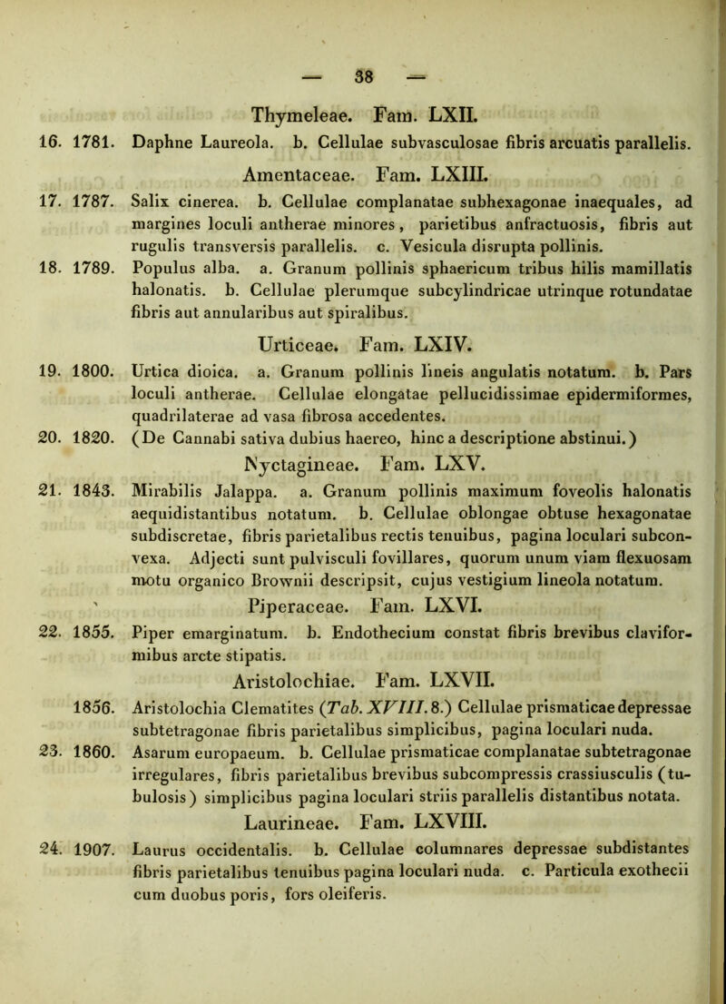 16. 1781. 17. 1787. 18. 1789. 19. 1800. 20. 1820. 21. 1843. > 22. 1855. 1856. 23. 1860. 24. 1907. Thymeleae. Fam. LXII. Daphne Laureola, b. Cellulae subvasculosae fibris arcuatis parallelis. Amentaceae. Fam. LXIII. Salix cinerea, b. Cellulae complanatae subhexagonae inaequales, ad margines loculi antherae minores, parietibus anfractuosis, fibris aut rugulis transversis parallelis, c. Vesicula disrupta pollinis. Populus alba. a. Granum pollinis sphaericum tribus hilis mamillatis halonatis. b. Cellulae plerumque subcylindricae utrinque rotundatae fibris aut annularibus aut spiralibus. Urticeae. Fam. LXIV. Urtica dioica. a. Granum pollinis lineis angulatis notatum, b. Pars loculi antherae. Cellulae elongatae pellucidissimae epidermiformes, quadrilaterae ad vasa fibrosa accedentes. ( De Cannabi sativa dubius haereo, hinc a descriptione abstinui.) INyctagineae. Fam. LXV. Mirabilis Jalappa. a. Granum pollinis maximum foveolis halonatis aequidistantibus notatum, b. Cellulae oblongae obtuse hexagonatae subdiscretae, fibris parietalibus rectis tenuibus, pagina loculari subcon- vexa. Adjecti sunt pulvisculi fovillares, quorum unum viam flexuosam motu organico Brownii descripsit, cujus vestigium lineola notatum. Piperaceae. Fam. LXVI. Piper emarginatum. b. Endothecium constat fibris brevibus clavifor- mibus arcte stipatis. Aristolochiae. Fam. LXVII. Aristolochia Clematites (Tab. XVIII. 8.) Cellulae prismaticae depressae subtetragonae fibris parietalibus simplicibus, pagina loculari nuda. Asarum europaeum. b. Cellulae prismaticae complanatae subtetragonae irregulares, fibris parietalibus brevibus subcompressis crassiusculis (tu- bulosis) simplicibus pagina loculari striis parallelis distantibus notata. Laurineae. Fam. LXVIII. Laurus occidentalis, b. Cellulae columnares depressae subdistantes fibris parietalibus tenuibus pagina loculari nuda. c. Particula exothecii cum duobus poris, fors oleiferis.