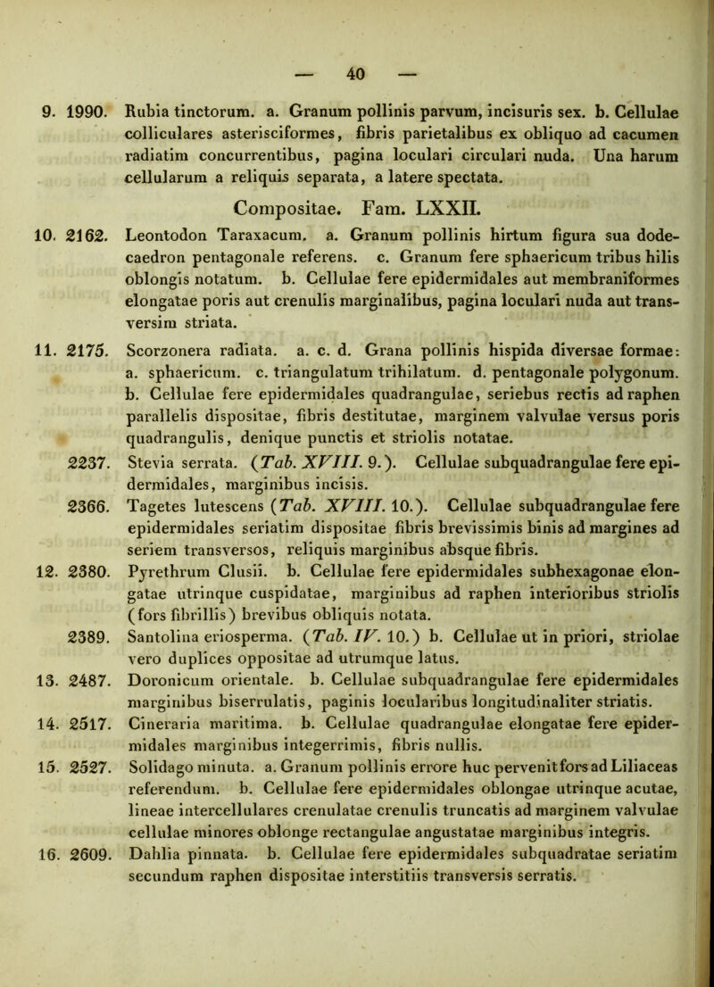 9. 1990. 10. 2162. 11. 2175. 2237. 2366. 12. 2380. 2389. 13. 2487. 14. 2517. 15. 2527. 16. 2609. Rubia tinctorum, a. Granum pollinis parvum, incisuris sex. b. Cellulae colliculares asterisciformes, fibris parietalibus ex obliquo ad cacumen radiatim concurrentibus, pagina loculari circulari nuda. Una harum cellularum a reliquis separata, a latere spectata. Compositae. Fam. LXXII. Leontodon Taraxacum. a. Granum pollinis hirtum figura sua dode- caedron pentagonale referens, c. Granum fere sphaericum tribus hilis oblongis notatum, b. Cellulae fere epidermidales aut membraniformes elongatae poris aut crenulis marginalibus, pagina loculari nuda aut trans- versim striata. Scorzonera radiata, a. c. d. Grana pollinis hispida diversae formae: a. sphaericum, c. triangulatum trihilatum. d. pentagonale polygonum. b. Cellulae fere epidermidales quadrangulae, seriebus rectis ad raphen parallelis dispositae, fibris destitutae, marginem valvulae versus poris quadrangulis, denique punctis et striolis notatae. Stevia serrata. {Tab. XVIII. 9.). Cellulae subquadrangulae fere epi- dermidales, marginibus incisis. Tagetes lutescens {Tab. XVIII. 10.). Cellulae subquadrangulae fere epidermidales seriatim dispositae fibris brevissimis binis ad margines ad seriem transversos, reliquis marginibus absque fibris. Pyrethrum Clusii, b. Cellulae fere epidermidales subhexagonae elon- gatae utrinque cuspidatae, marginibus ad raphen interioribus striolis (fors fibrillis) brevibus obliquis notata. Santolina eriosperma. {Tab. IV. 10.) b. Cellulae ut in priori, striolae vero duplices oppositae ad utrumque latus. Doronicum orientale, b. Cellulae subquadrangulae fere epidermidales marginibus biserrulatis, paginis locularibus longitudinaliter striatis. Cineraria maritima, b. Cellulae quadrangulae elongatae fere epider- midales marginibus integerrimis, fibris nullis. Solidago minuta, a. Granum pollinis errore huc pervenitfors ad Liliaceas referendum, b. Cellulae fere epidermidales oblongae utrinque acutae, lineae intercellulares crenulatae crenulis truncatis ad marginem valvulae cellulae minores oblonge rectangulae angustatae marginibus integris. Dahlia pinnata, b. Cellulae fere epidermidales subquadratae seriatim secundum raphen dispositae interstitiis transversis serratis.