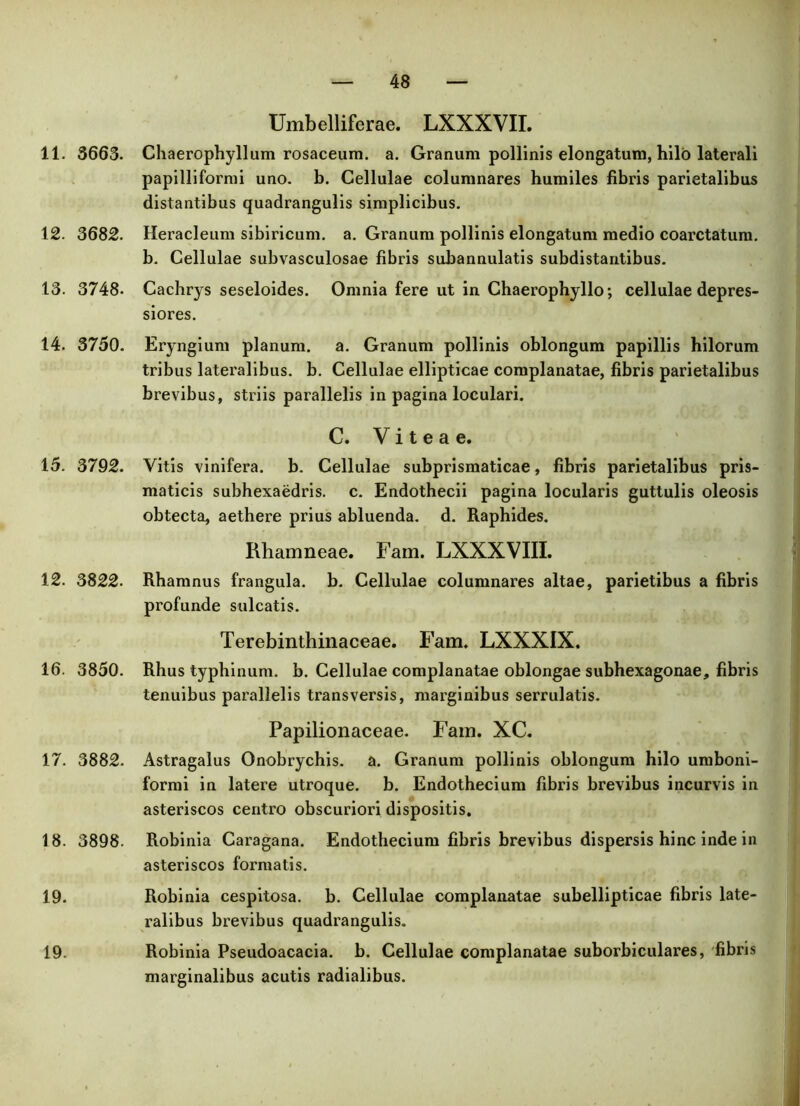 Umbelliferae. LXXXVII. 11. 3663. Chaerophyllum rosaceum, a. Granum pollinis elongatum, hilo laterali papilliformi uno. b. Cellulae columnares humiles fibris parietalibus distantibus quadrangulis simplicibus. 12. 3682. Heracleum sibiricum. a. Granum pollinis elongatum medio coarctatum. b. Cellulae subvasculosae fibris subannulatis subdistantibus. 13. 3748. Cachrys seseloides. Omnia fere ut in Chaerophyllo; cellulae depres- siores. 14. 3750. Eryngium planum, a. Granum pollinis oblongum papillis hilorum tribus lateralibus, b. Cellulae ellipticae complanatae, fibris parietalibus brevibus, striis parallelis in pagina loeulari. C. Viteae. 15. 3792. Vitis vinifera, b. Cellulae subprismaticae, fibris parietalibus pris- maticis subhexaedris. c. Endothecii pagina locularis guttulis oleosis obtecta, aethere prius abluenda, d. Raphides. Rhamneae. Fam. LXXXVIII. 12. 3822. Rhamnus frangula. b. Cellulae columnares altae, parietibus a fibris profunde sulcatis. Terebinthinaceae. Fam. LXXXIX. 16. 3850. Rhus typhinum. b. Cellulae complanatae oblongae subhexagonae, fibris tenuibus parallelis transversis, marginibus serrulatis. 17. 3882. 18. 3898. 19. 19. Papilionaceae. Fam. XC. Astragalus Onobrychis. a. Granum pollinis oblongum hilo umboni- formi in latere utroque, b. Endothecium fibris brevibus incurvis in asteriscos centro obscuriori dispositis. Robinia Caragana. Endothecium fibris brevibus dispersis hinc inde in asteriscos formatis. Robinia cespitosa. b. Cellulae complanatae subellipticae fibris late- ralibus brevibus quadrangulis. Robinia Pseudoacacia. b. Cellulae complanatae suborbiculares, fibris marginalibus acutis radialibus.