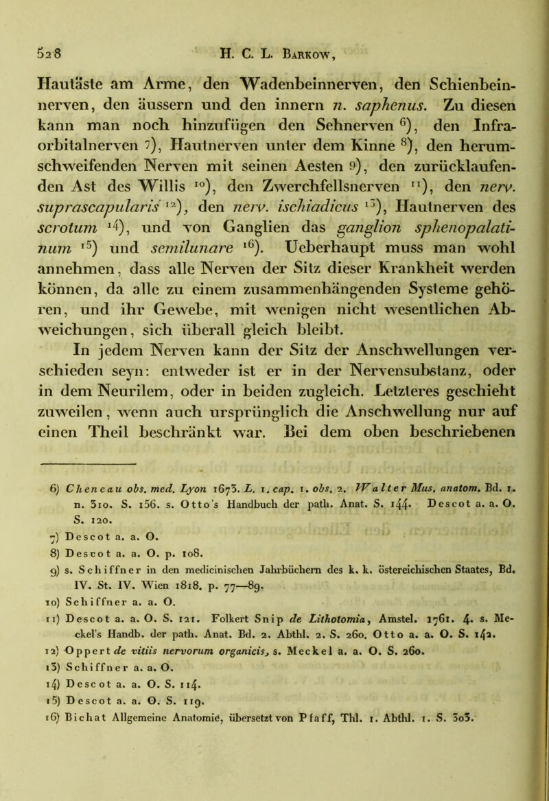 Hautäste am Arme, den Wadenbeinnerven, den Schienbein- nerven, den äussern und den innern n. sapJienus. Zu diesen kann man noch hinzufügen den Sehnerven 6), den Infra- orbitalnerven ?), Hautnerven unter dem Kinne 8), den herum- schweifenden Nerven mit seinen Aesten 9), den zurücklaufen- den Ast des Willis IO), den Zwerchfellsnerven ri), den nerv. suprascapularis I2), den nerv, ischiadicus Ij), Hautnerven des scrotum *4), und von Ganglien das ganglion splienopalati- num l5) und semilunare l6). Ueberhaupt muss man wohl annehmen, dass alle Nerven der Sitz dieser Krankheit werden können, da alle zu einem zusammenhängenden Systeme gehö- ren, und ihr Gewebe, mit wenigen nicht wesentlichen Ab- weichungen, sich überall gleich bleibt. In jedem Nerven kann der Sitz der Anschwellungen ver- schieden seyn: entweder ist er in der Nerven Substanz, oder in dem Neurilem, oder in beiden zugleich. Letzteres geschieht zuweilen, wenn auch ursprünglich die Anschwellung nur auf einen Theil beschränkt war. Bei dem oben beschriebenen 6) Clien e au obs. med. Lyon 1673. L. 1. cap, i.obs. 2. IV alter Mus. anatom. Bd. 1. n. 310. S. i56. s. Otto’s Handbuch der path. Anat. S. 144* Des cot a. a. O. S. 120. 7) Descot a. a. O. 8) Descot a. a. O. p. 108. 9) s. Schiffner in den medicinisclien Jahrbüchern des k. k. östereichischen Staates, Bd. IV. St. IV. Wien 1818. p. 77—89. 10) Schiffner a. a. O. 11) Descot a. a. O. S. 121. Folkert Snip de Lithotomia, Amstel. 1761. 4* s* ckel’s Handb. der path. Anat. Bd. 2. Abthl. 2. S. 260. Otto a. a. O. S. »4a. 12) Oppertrfe vitiis nervorum organicis, s. Meckel a. a. O. S. 260. i5) Schiffner a. a. O. 14) Descot a. a. O. S. 114. 15) Descot a. a. O. S. 119. 16) Bichat Allgemeine Anatomie, übersetzt von Pfaff, Thl. 1. Abthl. 1. S. 3o3.