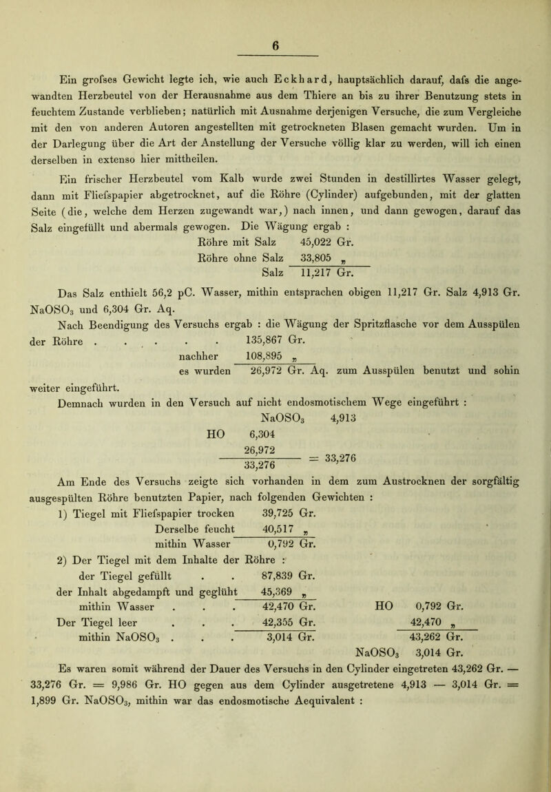 Ein grofses Gewicht legte ich, wie auch Eckhard, hauptsächlich darauf, dafs die ange- wandten Herzbeutel von der Herausnahme aus dem Thiere an bis zu ihrer Benutzung stets in feuchtem Zustande verblieben; natürlich mit Ausnahme derjenigen Versuche, die zum Vergleiche mit den von anderen Autoren angestellten mit getrockneten Blasen gemacht wurden. Um in der Darlegung über die Art der Anstellung der Versuche völlig klar zu werden, will ich einen derselben in extenso hier mittheilen. Ein frischer Herzbeutel vom Kalb wurde zwei Stunden in destillirtes Wasser gelegt, dann mit Fliefspapier abgetrocknet, auf die Röhre (Cylinder) aufgebunden, mit der glatten Seite (die, welche dem Herzen zugewandt war,) nach innen, und dann gewogen, darauf das Salz eingefüllt und abermals gewogen. Die Wägung ergab : Röhre mit Salz 45,022 Gr. Röhre ohne Salz 33,805 „ Salz 11,217 Gr. Das Salz enthielt 56,2 pC. Wasser, mithin entsprachen obigen 11,217 Gr. Salz 4,913 Gr. NaOS03 und 6,304 Gr. Aq. Nach Beendigung des Versuchs ergab : die Wägung der Spritzflasche vor dem Ausspülen der Röhre ..... 135,867 Gr. nachher 108,895 „ es wurden 26,972 Gr. Aq. zum Ausspülen benutzt und sohin weiter eingeführt. Demnach wurden in den Versuch auf nicht endosmotischem Wege eingeführt : NaOS03 4,913 HO 6,304 26,972 3^276 = 33’276 Am Ende des Versuchs zeigte sich vorhanden in dem zum Austrocknen der sorgfältig ausgespülten Röhre benutzten Papier, nach folgenden Gewichten : 1) Tiegel mit Fliefspapier trocken 39,725 Gr. Derselbe feucht 40,517 „ mithin Wasser 0,792 Gr. 2) Der Tiegel mit dem Inhalte der Röhre : der Tiegel gefüllt . . 87,839 Gr. der Inhalt abgedampft und geglüht 45,369 „ mithin Wasser . . . 42,470 Gr. Der Tiegel leer . . . 42,355 Gr. mithin Na0S03 . . . 3,014 Gr. HO 0,792 Gr. 42,470 „ 43,262 Gr. Na0S03 3,014 Gr. Es waren somit während der Dauer des Versuchs in den Cylinder eingetreten 43,262 Gr. — 33,276 Gr. = 9,986 Gr. HO gegen aus dem Cylinder ausgetretene 4,913 — 3,014 Gr. = 1,899 Gr. Na0S03, mithin war das endosmotische Aequivalent :