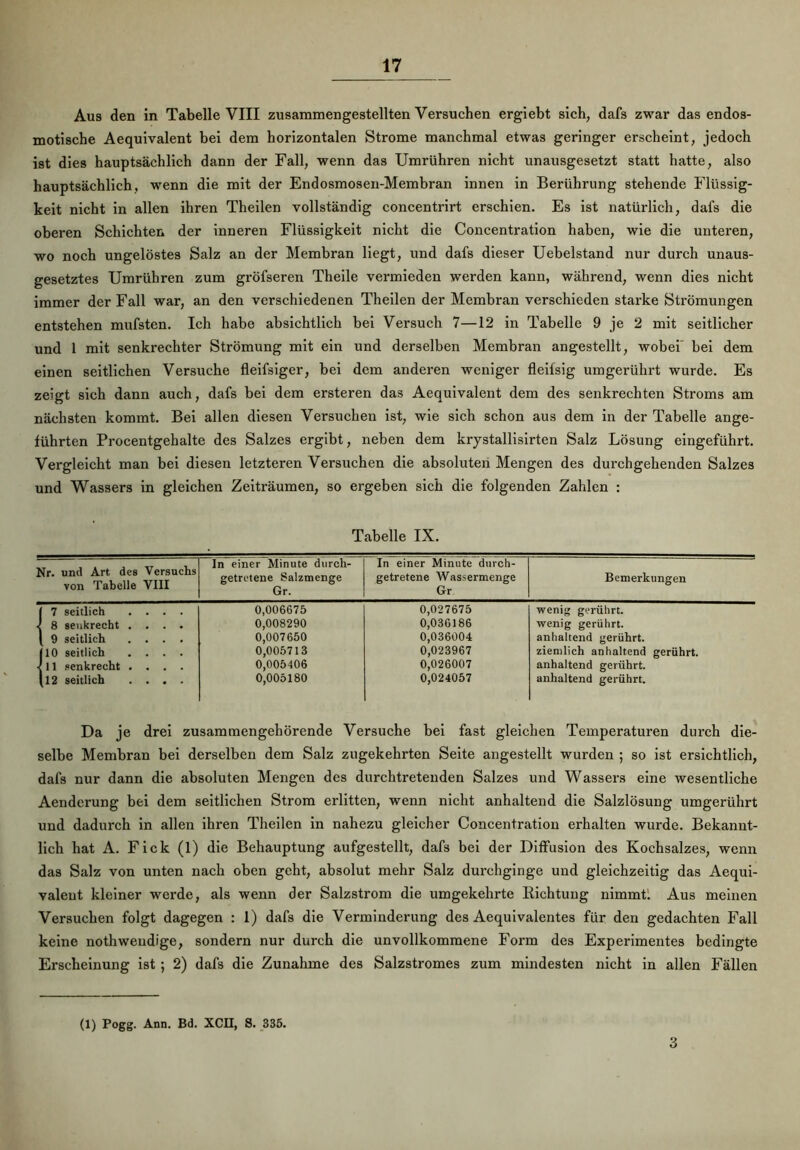Aus den in Tabelle VIII zusammengestellten Versuchen ergiebt sich, dafs zwar das endos- motische Aequivalent bei dem horizontalen Strome manchmal etwas geringer erscheint, jedoch ist dies hauptsächlich dann der Fall, wenn das Umrühren nicht unausgesetzt statt hatte, also hauptsächlich, wenn die mit der Endosmosen-Membran innen in Berührung stehende Flüssig- keit nicht in allen ihren Theilen vollständig concentrirt erschien. Es ist natürlich, dafs die oberen Schichten der inneren Flüssigkeit nicht die Concentration haben, wie die unteren, wo noch ungelöstes Salz an der Membran liegt, und dafs dieser Uebelstand nur durch unaus- gesetztes Umrühren zum gröfseren Theile vermieden werden kann, während, wenn dies nicht immer der Fall war, an den verschiedenen Theilen der Membran verschieden starke Strömungen entstehen mufsten. Ich habe absichtlich bei Versuch 7—12 in Tabelle 9 je 2 mit seitlicher und 1 mit senkrechter Strömung mit ein und derselben Membran angestellt, wobei bei dem einen seitlichen Versuche fleifsiger, bei dem anderen weniger fleifsig umgerührt wurde. Es zeigt sich dann auch, dafs bei dem ersteren das Aequivalent dem des senkrechten Stroms am nächsten kommt. Bei allen diesen Versuchen ist, wie sich schon aus dem in der Tabelle ange- führten Procentgehalte des Salzes ergibt, neben dem krystallisirten Salz Lösung eingeführt. Vergleicht man bei diesen letzteren Versuchen die absoluten Mengen des durchgehenden Salzes und Wassers in gleichen Zeiträumen, so ergeben sich die folgenden Zahlen : Tabelle IX. Nr. und Art des Versuchs von Tabelle VIII In einer Minute durch- getretene Salzmenge Gr. In einer Minute durch- getretene Wassermenge Gr Bemerkungen 1 7 seitlich .... 0,006675 0,027675 wenig gerührt. 8 senkrecht .... 0,008290 0,036186 wenig gerührt. f 9 seitlich .... 0,007650 0,036004 anhaltend gerührt. (10 seitlich .... 0,005713 0,023967 ziemlich anhaltend gerührt. •J11 senkrecht .... 0,005406 0,026007 anhaltend gerührt. (l2 seitlich .... 0,005180 0,024057 anhaltend gerührt. Da je drei zusammengehörende Versuche bei fast gleichen Temperaturen durch die- selbe Membran bei derselben dem Salz zugekehrten Seite angestellt wurden ; so ist ersichtlich, dafs nur dann die absoluten Mengen des durchtretenden Salzes und Wassers eine wesentliche Aenderung bei dem seitlichen Strom erlitten, wenn nicht anhaltend die Salzlösung umgerührt und dadurch in allen ihren Theilen in nahezu gleicher Concentration erhalten wurde. Bekannt- lich hat A. Fick (1) die Behauptung aufgestellt, dafs bei der Diffusion des Kochsalzes, wenn das Salz von unten nach oben geht, absolut mehr Salz durchginge und gleichzeitig das Aequi- valeut kleiner werde, als wenn der Salzstrom die umgekehrte Richtung nimmt! Aus meinen Versuchen folgt dagegen : 1) dafs die Verminderung des Aequivalentes für den gedachten Fall keine nothwendige, sondern nur durch die unvollkommene Form des Experimentes bedingte Erscheinung ist ; 2) dafs die Zunahme des Salzstromes zum mindesten nicht in allen Fällen (1) Pogg. Ann. Bd. XCII, S. 335. 3