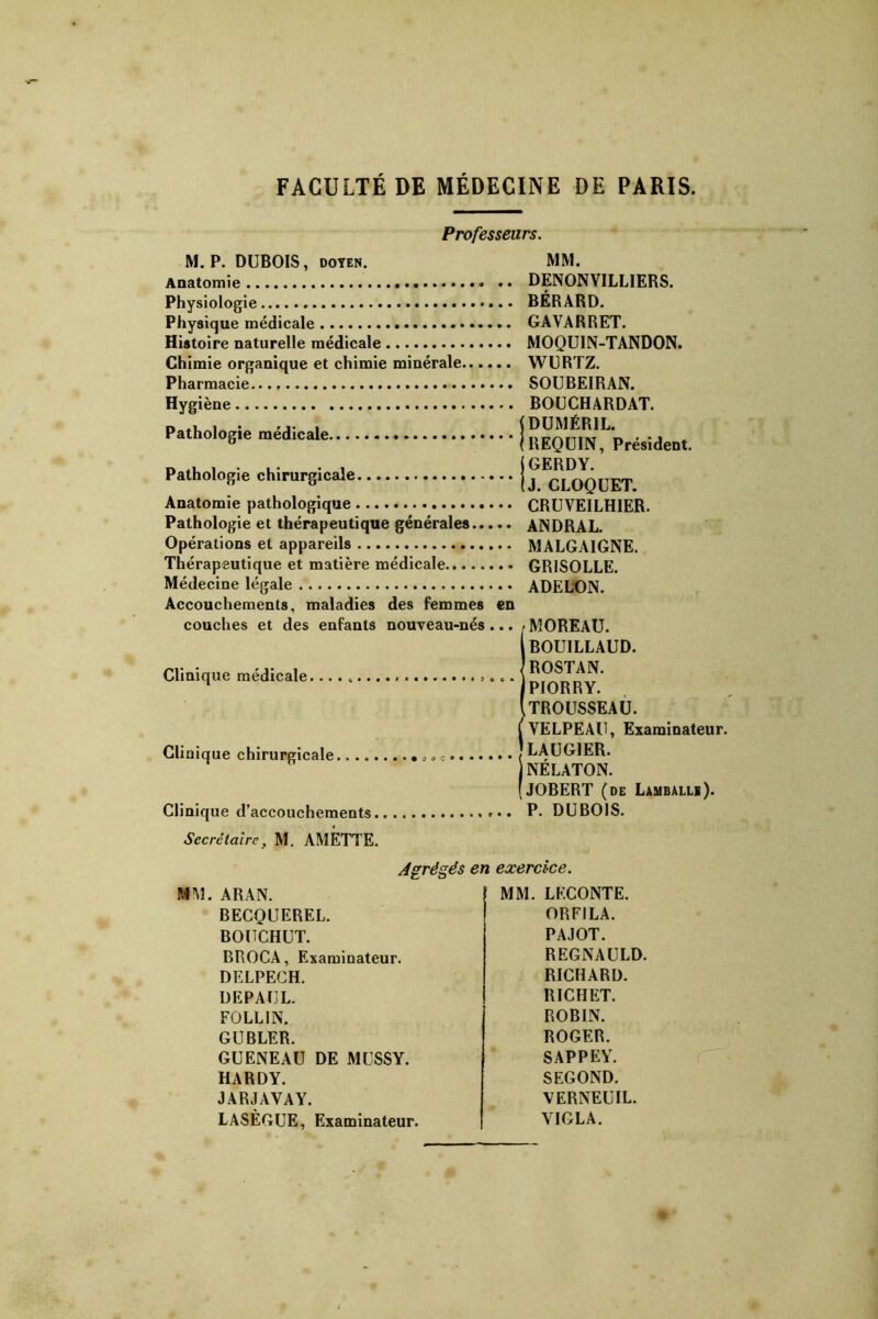 M. P. DUBOIS , DOYEN. Anatomie Physiologie Physique médicale Histoire naturelle médicale Chimie organique et chimie minérale Pharmacie. Hygiène Pathologie médicale Pathologie chirurgicale Anatomie pathologique Pathologie et thérapeutique générales Opérations et appareils Thérapeutique et matière médicale Médecine légale Accouchements, maladies des femmes en couches et des enfants nouveau-nés ... Professeurs. MM. DENONVILLIERS. BÉRARD. GAVARRET. MOQUIN-TANDON. . WURTZ. . SOUBEIRAN. . BOÜCHARDAT. (DUMÉRIL. {REQUIN, Président, i GERDY. ‘ (J. CLOQUET. • CRUVEILHIER. • ANDRAL. • MALGAIGNE. • GRISOLLE. • ADELON. Clinique médicale. Clinique chirurgicale. Clinique d’accouchements., Secrétaire, M. AMÉTTE. MOREAU. BOUILLAUD. ROSTAN. PIORRY. TROUSSEAU. (VELPEAU, Examinateur. ) LAUGIER. NÉLATON. (jOBERT (de Lamballi). P. DUBOIS. Agrégés en exercice. ARAN. î MM. LECONTE. BECQUEREL. ORFILA. BOUCHUT. PAJOT. BROCA, Examinateur. REGNAULD. DELPECH. RICHARD. ÜEPAUL. RICHET. FOLLIN. ROBIN. GUBLER. ROGER. GUENEAU DE MUSSY. SAPPEY. HARDY. SECOND. J AR JAVA Y. VERNEUIL. LASÈGUE, Examinateur. VIGLA.