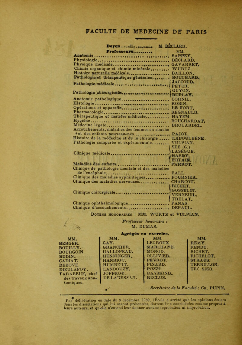 Doyen*•• ««M'a • £2* SJÉICLARO* Proressears..a.M,..a MM. Anatcrmie SAPPEY. Physiologie BÉCLARD. Physique médicale GAVARRET. Chimie organique et chimie minérale WURTZ. Histoire naturelle médicale.*..,.»*...,...,. BAILLON, Pathologie et thérapeutique générales.,,..,,.» BOUCHARD. Pathologie médicale. j pE^E^^* Pathologie chirurgicale^,, ,,, Anatomie pathologique CORNIL. Histologie — ROBIN. Opérations et appareils.. LE FORT. Pharmacologie.. BEGNAULD. Thérapeutique et matière médicale HAYEM. Hygiène BOUCHARDAT. Médecine légale BROUARDEL. Accouchements, maladies des femmes en couche *et des enfants nonveaurnés PAJOT. Histoire de la médecine eh de la chirurgie LABOETLBÈNE, Pathologie comparée et expérimentale VULPIAN. ( SEE (G.) Clinique médicale IhaRDY^^’ fHOTAllB. Maladifes des enfent^-. PARROT. Clinique de pathologie mentale et des maladies de l’encéphale BALL. Clinique des maladies syphilitiques..,...*...,,* FOURNIER. Clinique des maladies nerveuses CHARCOTl ! RICHET, V?RN^EUÎÎ:. TRÉLAT. Clinique ophthalmologique PANAS. Clinique d’accouchements...., DEPAUL. Doyens honoraires : MM. WURTZ et VULPIAN. Profèsseur honoraire : M. DUMAS. Agrégés en exercice. MM. MM. MM. MM. BERGER. GAY. LEGROUX REMY. BOUILLY. GRANCHER. MARCHAND. RENDU. BOURGOIN HALLOPEAU. MONOD. RICHET. BUDIN.. HENNINGER. OLLIVIER. RICHELOT. CADIAT. HANRIOT. PEYROT. . STRAÜS. DEBOVE. HUMBERT. ■ PINARD. TERRILLON. DIEULAFOY. LANDOUZY. ■ pozzr. TRC SiER. FARABEUF, chef JOFFROY. . hlAYMONDu des travaux ana- tomiques. DELANESSX.N. RECLUS. Secrétaire de la Faculté : Ch. PUPIN Par* délibération en date du 9 décembre 1789, l Ecole a arrêté que les opinions e'misfs dans les dissertations qui lui seront présentées, doivent êt: e considérées comme propres à leurs auteurs, et qu’elle n’entend leur donner aucune approbation ni improbation.