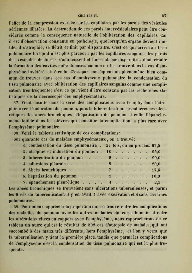 l’effet de la compression exercée sur les capillaires par les parois des vésicules aériennes dilatées. La destruction de ces parois intervésiculaires peut être con- sidérée comme la conséquence naturelle de l’oblitération des capillaires. Car il est d’observation constante en pathologie, que lorsqu’un organe devient inu- tile, il s’atrophie, se flétrit et finit par disparaître. C’est ce qui arrive au tissu pulmonaire lorsqu’il n’est plus parcouru par les capillaires sanguins, les parois des vésicules déchirées s’amincissent et finissent par disparaître, d’où résulte la formation des cavités anfractueuses, comme on les trouve dans le cas d’em- physème invétéré et étendu. C’est par conséquent un phénomène bien com- mun de trouver dans ces cas d’emphysème pulmonaire la condensation du tissu pulmonaire avec oblitération des capillaires sanguins comme une compli- cation très fréquente; c’est ce qui vient d’ètre constaté par les recherches sta- tistiques de la nécroscopie des emphysémateux. 37. Vient ensuite dans la série des complications avec l’emphysème l’atro- phie avec l’induration du poumon, puis la tuberculisation, les adhérences pleu- rétiques, les abcès bronchiques, l’hépatisation du poumon et enfin l’épanche- ment liquide dans les plèvres qui constitue la complication la plus rare avec l’emphysème pulmonaire. 38. Voici le tableau statistique de ces complications: Sur quarante cas de malades emphysémateux, on a trouvé: 4. condensation du tissu pulmonaire . 27 fois, ou en procent 67,5 2. atrophie et induration du poumon .40 25,0 3. tuberculisation du poumon ... 8 20,0 4. adhésions pléurales 8 20,0 5. Abcès bronchiques 7 4 7,5 6. hépatisation du poumon .... 4 40,0 7. épanchement pléurétique .... 4 2,5 Les abcès bronchiques se trouvaient sans ulcérations tuberculeuses, et parmi les 8 cas de tuberculisation il y en avait 4 avec excavation et 4 sans cavernes pulmonaires. 39. Pour mieux apprécier la proportion qui se trouve entre les complications des maladies du poumon avec les autres maladies du corps humain et entre les altérations citées en rapport avec l’emphysème, nous rapprocherons de ce tableau un autre qui est le résultat de 502 cas d’autopsie de malades, qui ont succombé à des maux très différents, hors l’emphysème, et l’on y verra que la tuberculisation y tient la première place., tandis que parmi les complications de l’emphysème c’est la condensation du tissu pulmonaire qui est la plus fré- quente.