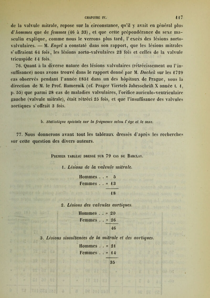 de la valvule mitrale, repose sur la circonstance, qu’il y avait en général plus d’hommes que de femmes (46 à 33), et que cette prépondérance du sexe ma- sculin explique, comme nous le verrons plus tard, l’excès des lésions aorto- valvulaires. — M. Enyel a constaté dans son rapport, que les lésions mitrales s’offraient 64 fois, les lésions aorto-valvulaires 23 fois et celles de la valvule Iricuspide 4 4 fois. 76. Quant à la diverse nature des lésions valvulaires (rétrécissement ou l’in- suffisance) nous avons trouvé dans le rapport donné par M. Duchek sur les 4 729 cas observés pendant l’année 4 851 dans un des hôpitaux de Prague, sous la direction de M. le Prof. Hamernik (cf. Prager Viertels Jahrsschrift X année t. 4. p. 55) que parmi 28 cas de maladies valvulaires, l’orifice auriculO'Ventriculaire gauche (valvule mitrale), était rétréci 25 fois, et que l’insuffisance des valvules aortiques s’offrait 3 fois. b. Slalislique spéciale sur la fréquence selon l'üge et le sexe. 77. Nous donnerons avant tout les tableaux dressés d’après les recherches sur celte question des divers auteurs. Premier tableau dressé sur 79 cas de Barclay. 4. Lésions de la valvule mitrale. Hommes .. . » 5 Femmes . . » 43 48 2. Lésions des valvules aortiques. Hommes . . » 20 Femmes . . » 26 46 3. Lésions simultanées de la mitrale et des aortiques. Hommes . . » 24 Femmes . . « 4 4 35