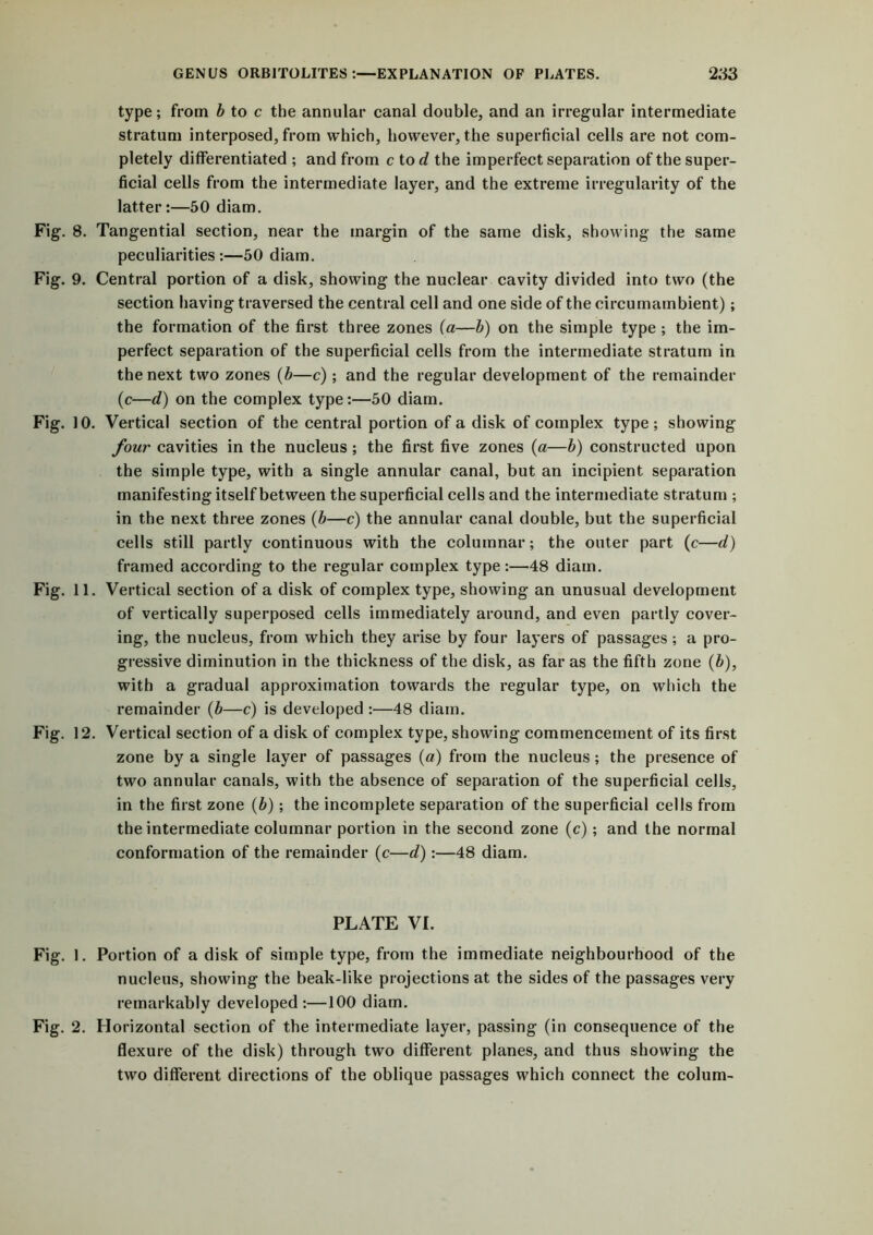 type; from b to c the annular canal double, and an irregular intermediate stratum interposed, from which, however, the superficial cells are not com- pletely differentiated ; and from c to d the imperfect separation of the super- ficial cells from the intermediate layer, and the extreme irregularity of the latter:—50 diam. Fig. 8. Tangential section, near the margin of the same disk, showing the same peculiarities:—50 diam. Fig. 9. Central portion of a disk, showing the nuclear cavity divided into two (the section having traversed the central cell and one side of the circumambient); the formation of the first three zones (a—b) on the simple type ; the im- perfect separation of the superficial cells from the intermediate stratum in the next two zones (b—c) ; and the regular development of the remainder (c—d) on the complex type :—50 diam. Fig. 10. Vertical section of the central portion of a disk of complex type ; showing four cavities in the nucleus; the first five zones (a—b) constructed upon the simple type, with a single annular canal, but an incipient separation manifesting itself between the superficial cells and the intermediate stratum ; in the next three zones (b—c) the annular canal double, but the superficial cells still partly continuous with the columnar; the outer part (c—d) framed according to the regular complex type:—48 diam. Fig. 11. Vertical section of a disk of complex type, showing an unusual development of vertically superposed cells immediately around, and even partly cover- ing, the nucleus, from which they arise by four layers of passages ; a pro- gressive diminution in the thickness of the disk, as far as the fifth zone (b), with a gradual approximation towards the regular type, on which the remainder (b—c) is developed :—48 diam. Fig. 12. Vertical section of a disk of complex type, showing commencement of its first zone by a single layer of passages (a) from the nucleus; the presence of two annular canals, with the absence of separation of the superficial cells, in the first zone (b) ; the incomplete separation of the superficial cells from the intermediate columnar portion in the second zone (c) ; and the normal conformation of the remainder (c—d):—48 diam. PLATE VI. Fig. 1. Portion of a disk of simple type, from the immediate neighbourhood of the nucleus, showing the beak-like projections at the sides of the passages very remarkably developed :—100 diam. Fig. 2. Horizontal section of the intermediate layer, passing (in consequence of the flexure of the disk) through two different planes, and thus showing the two different directions of the oblique passages which connect the colum-