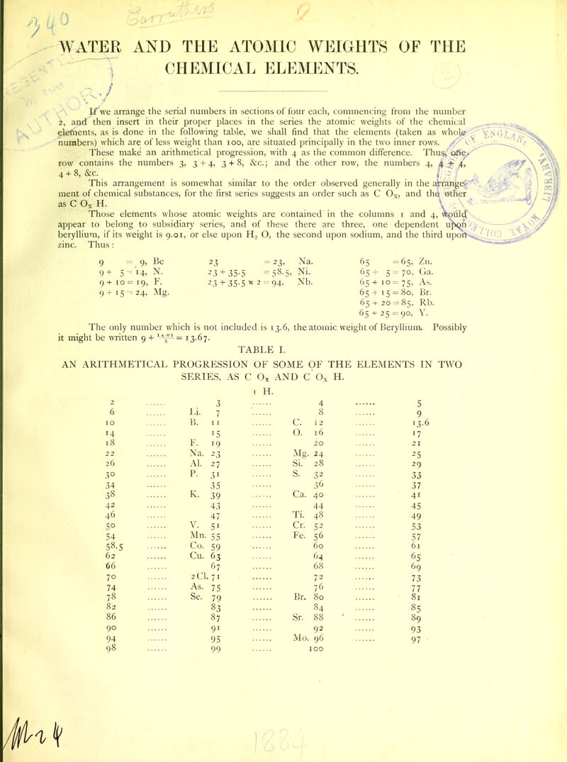 WATER AND THE ATOMIC WEIGHTS OF THE CHEMICAL ELEMENTS. ' <XJ ' ^ If vve arrange the serial numbers in sections of four each, commencing from the number 2, and then insert in their proper places in the series the atomic weights of the chemical elefnents, as is done in the following table, we shall find that the elements (taken as whole numbers) which are of less weight than ioo, are situated principally in the two inner rows, -/Y' These make an arithmetical progression, with 4 as the common difference. Thus, ofie row contains the numbers 3, 3 + 4, 3 + 8, &c.; and the other row, the numbers 4, 4+8, &c. < 2 f This arrangement is somewhat similar to the order observed generally in the arrange®11' ment of chemical substances, for the first series suggests an order such as C Ox, and the other as C Ox H. Those elements whose atomic weights are contained in the columns 1 and 4, \*pulej\, appear to belong to subsidiary series, and of these there are three, one dependent upyftVy . beryllium, if its weight is 9.01, or else upon H2 O, the second upon sodium, and the third uportC: zinc. Thus: 9 =. 9’ Be 9 + 5 ~ H. N. 9 + 10 = 19, F. 9 + 15-24, Mg. 23 = 23, Na. 23 + 35-5 = 58-5> Ni. 23 + 35-5 x 2 = 94, Nb. 65 =65, Z11. 65 + 5 = 7°- Ga. 65 + 10= 75' As. 65 + 15 = 80, Br. 65 + 20 = 85, Rb. 65 + 25 = 90, Y. The only number which is not included is 13.6, the atomic weight of Beryllium. Possibly it might be written 9 + lj^+= 13-67. TABLE I. AN ARITHMETICAL PROGRESSION OF SOME OF THE ELEMENTS IN TWO SERIES, AS C Ox AND C Ox H. 1 H. 2 3 4 5 6 Li. 7 8 9 IO B. 11 C. 12 13.6 14 l5 0. l6 0 I 8 F. 19 20 21 •) 0 Na. 23 Mg. 24 25 26 Al. 27 Si. 28 29 30 P. 31 S. 32 33 34 35 36 37 38 K. 39 Ca. 40 41 42 43 44 45 46 47 Ti. 48 49 50 Y. 51 Cr. 52 53 54 Mn. 55 Fe. 56 57 58.5 Co. 59 60 6l 62 Cu. 63 64 65 66 67 68 69 70 2CI. 71 72 73 74 As. 75 76 77 78 Se. 79 Br. SO ... 81 82 83 S4 85 86 87 Sr. 88 89 90 91 92 93 94 95 Mo. 96 97 98 99 IOO