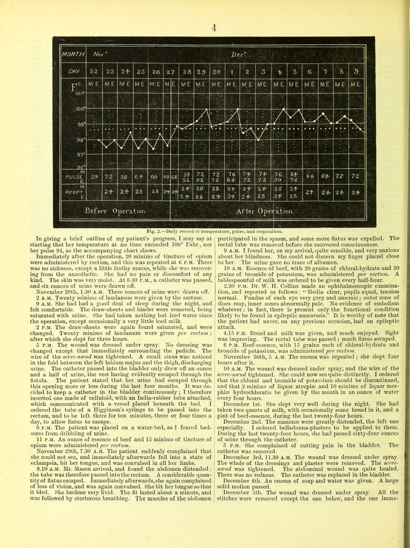 Fig. 2.—Daily record ot temperature, pulse, and respiration. In giving a brief outline of my patient’s progress, I may say at starting that her temperature at no time exceeded 100° Fahr., nor her pulse 94, as the accompanying chart shows. Immediately after the operation, 20 minims of tincture of opium were administered by rectum, and this was repeated at 0 P.M. There was no sickness, except a little frothy mucus, while she was recover- ing from the anaesthetic. She had no pain or discomfort of any kind. The skin was very moist. At 8.30 P.M., a catheter was passed, and six ounces of urine were drawn off. November 28th, 1.30 A.M. Three ounces of urine were drawn off. 2 A.M. Twenty minims of laudanum were given by the rectum. 9 A.M. She had had a good deal of sleep during the night, and felt comfortable. The draw-sheets and binder were removed, being saturated with urine. She had taken nothing but iced water since the operation, except occasionally a very little iced milk. 2 P.M. The draw-sheets were again found saturated, and were changed. Twenty minims of laudanum were given per rectum; after which she slept for three hours. 5 P.M. The wound was dressed under spray. No dressing was changed except that immediately surrounding the pedicle. The wire of the serre-nceud was tightened. A small sinus was noticed in the fold between the left labium majus and the thigh, discharging urine. The catheter passed into the bladder only drew off an ounce and a half of urine, the rest having evidently escaped through the fistula. The patient stated that her urine had escaped through this opening more or less during the last four months. It was de- cided to keep a catheter in the bladder continuously; I therefore inserted one made of celluloid, with an India-rubber tube attached, which communicated with a vessel placed beneath the bed. I ordered the tube of a Higginson’s syringe to be passed into the rectum, and to be left there for ten minutes, three or four times a day, to allow flatus to escape. 9 p.m. The patient was placed on a water-bed, as I feared bed- sores from dribbling of urine. 11 p.m. An ounce of essence of beef and 15 minims of tincture of opium were administered per rectum. November 29th, 7.30 A.M. The patient suddenly complained that she could not see, and immediately afterwards fell into a state of eclampsia, bit her tongue, and was convulsed in all her limbs. 8.10 A.M. Mr. Mason arrived, and found the abdomen distended : the tube was therefore passed into the rectum. A considerable quan- tity of flatus escaped, immediately afterwards, she again complained of loss of vision, and was again convulsed. She bit her tongue so that it bled. She became very livid. The fit lasted about a minute, and was followed by stertorous breathing. The muscles of the abdomen participated in the spasm, and some more flatus was expelled. The rectal tube was removed before she recovered consciousness. 9 A.M. I found her, on my arrival, quite sensible, and very anxious about her blindness. She could not discern my finger placed close to her. The urine gave no trace of albumen. 10 A.M. Essence of beef, with 20 grains of chloral-hydrate and 20 grains of bromide of potassium, was administered per rectum. A tablespoon ful of milk was ordered to be given every half-hour. 2.30 P.M. Dr. W. H. Collins made an ophthalmoscopic examina- tion, and reported as follows: “ Media clear, pupils equal, tension normal. Fundus of each eye very grey and ansemic ; outer zone of discs rosy, inner zones abnormally pale. No evidence of embolism whatever; in fact, there is present only the functional condition likely to be found in epileptic amaurosis.” It is worthy of note that the patient had never, on any previous occasion, had an epileptic attack. 4.15 p.m. Bread and milk was given, and much enjoyed. Sight was improving. The rectal tube was passed ; much flatus escaped. 6 p.m. Beef-essence, with 15 grains each of chloral-hydrate and bromide of potassium, was administered per rectum. November 30th, 5 A.M. The enema was repeated ; she slept four hours after it. 10 A.M. The wound was dressed under spray, and the wire of the serre-noeud tightened. She could now see quite distinctly. I ordered that the chloral and bromide of potassium should be discontinued, and that 2 minims of liquor atropite and 10 minims of liquor mor- phias hydrochloratis be given by the mouth in an ounce of water every four hours. December 1st. She slept very well during the night. She had taken two quarts of milk, with occasionally some bread in it, and a pint of beef-essence, during the last twenty-four hours. December 2nd. The mamma were greatly distended, the left one especially. I ordered belladonna-plasters to be applied to them. During the last twenty-four hours, she had passed sixty-.four ounces of urine through the catheter. 5 p.m. She complained of cutting pain in the bladder. The catheter was removed. December 3rd, 11.30 A.M. The wound was dressed under spray. The whole of the dressings and plaster were removed. The serre- nceud was tightened. The abdominal wound was quite healed. There was no redness. The catheter was replaced in the bladder. December 4tli. An enema of soap and water was given. A large solid motion passed. December 5th. The wound was dressed under spray. All the stitches were removed except the one below, and the one imme-