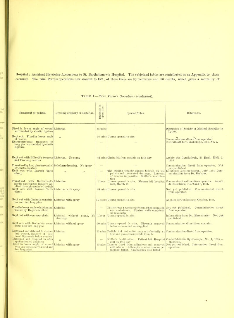 Hospital ; Assistant Physician-Accoucheur to St. Bartholomew’s Hospital. The subjoined tables are contributed as an Appendix to those occurred. The true Porro’s operations now amount to 152 ; of these there are 66 recoveries and 86 deaths, which gives a mortality of Table I.—True Porro’s Operations (continued). Treatment of pedicle. Dressing ordinary or Listerian. Duration of operation. Special Notes. References. Fixed in lower angle of wound surrounded by elastic ligature Listerian 45 mins - Discussion of Society of Medical Societies in Lyons. Kept out. Fixed in lower angle of wound ” 36 mins Uterus opened in situ Communication direct from operator. Extraperitoneal; transfixed by — — Centralblatt fur Gyniikologie, 1884, No. 2. long pin surrounded by elastic ligature Kept out with Billroth’s 6craseur and two long needles Listerian. No spray 40 mins Chain fell from pedicle on 13th day Archiv. fur Gyniikologie, 23 Band, Heft 2, 1SS4. Trans fi xed by long pin surrounded by elastic ligature Iodoform dressing. No spray - - Communication direct from operator. Not yet published. Kept out with Lawson Tait’s clamp n »> The bulging tumour caused tension on the pedicle and prevented drainage. Removal of tumour impossible. Muller’s modifica- tion Edinburgh Medical Journal, July, 1884. Com- munication from Dr. Barbour. Transfixed with Kaltenbach’s needle and elastic ligature ap- Listerian 1 hour Uterus opened in situ. Woman left hospital well, March 15 Communication direct from operator. Annali di Obstetricia, No. 2 and 3, 1884. plied through centre of pedicle Kept out with Lawson Tait’s clamp Listerian with spray 40 mins Uterus opened in situ Not yet published. Communicated direct from operator. Kept out with Cintrat’s constric- Listerian with spray I .’ hours Uterus opened in situ Annales de Gynecologie, October, 1884. tor and two long pins Fixed in lower angle of abdominal wound by Hegar’s method Listerian — Patient was 4 weeks over term when operation was undertaken. Uterine walls contained six myomata Not yet published. Communication direct from operator. Kept out with eeraseur chain Listerian without spray. No drainage 1 hour Uterus opened in situ Information from Dr. Elirendorfer. Not yet published. Kept out with Kceberle’s serre- nceud and two long pins Listerian without spray 30 mins Uterus opened in situ. Placenta removed before serre-noeud was applied Communication direct from operator. Ligatured and stitched to abdom- inal wound, ligature of both Listerian 35 mins Pedicle did not unite very satisfactorily at first and gave considerable trouble Communication direct from operator. broad ligaments below ovaries Ligatured and dropped in after application of iodoform » — Muller’s lhodification. Patient left Hospital well on 15th day Centralblatt fur Gyniikologie, No. 1, 18S5.— Heilbrun. Fixed in lower angle of wound with Kceberl6’s serre-noeud and two long pins Listerian with spray 45mins Tumour freed from adhesions and removed with uterus. Attempts to raise tumour per vaginam failed. Craniotomy also failed Not yet published. Information direct from operator.