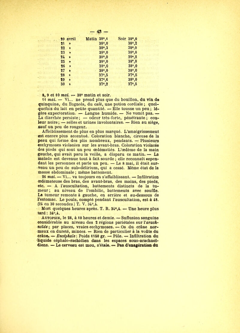 20 avril — 45 - Matin 38°, 1 Soir 38°,0 21 » 38°,0 38°,2 22 » 38®,3 38®,0 23 » 38°, 0 38°,0 24 » 38°,0 38®,2 25 » 38°,0 38*,0 26 * 38°,0 38°,0 27 » 38°,0 38°,0 28 » 37°,5 37°, 5 29 » 37°,6 38°,0 30 O 37°,2 37°,5 8, 9 et 10 mai. —- 38° matin et soir. 11 mai. — Vi... ne prend plus que du bouillon, du vin de quinquina, du Bagnols,. du café, une potion cordiale ; quel- quefois du lait en petite quantité. — Elle tousse un peu ; lé- gère expectoration. — Langue humide. — Ne vomit pas. —« La diarrhée persiste ; —odeur très-forte, pénétrante; cou- leur noire ; — selles et urines involontaires. — Rien au siège, sauf un peu de rougeur. Affaiblissement de plus en plus marqué. L’amaigrissement est encore plus accentué. Coloration blanche, cireuse dé la peau qui forme des plis nombreux, pendants. — Plusieurs ecchymoses violacées sur les avant-bras. Coloration violacée des pieds qui sont un peu œdématiés. L’œdème de la main gauche, qui avait paru la veille, a disparu ce matin. — La malade est devenue tout à fait sourde ; elle reconnaît «epen- dant les personnes et parle un peu. — Le 8 mai, il était sur- venu un peu de sub-délirium, qui a cessé. Même état de la masse abdominale ; même battement. 26 mai. — Yi... va toujours en s’affaiblissant. — Infiltration œdémateuse des bras, des avant-bras, des mains, des pieds, etc. — A l’auscultation, battements distincts de la tu- meur ; au niveau de l’ombilic, battements avec souffle. La tumeur remonte à gauche, en arrière et au-dessous de l’estomac. Le pouls, compté pendant l’auscultation, est à 48. (24 en 30 secondes.) T. V. 34°,4. Mort quelques heures après. T. R. 34°,4. — Une heure plus tard: 34°,4. Autopsie, le 28, à 10 heures et demie. — Suffusion sanguine considérable au niveau des 2 régions pariétales sur Xarach- noïde ; par places, vraies ecchymoses. — Os du crâne nor- maux en dureté, minces. — Rien de particulier à la voûte du crâne. — Encéphale : Poids 1150 gr. — Pâle. — Infiltration du -liquide céphalo-rachidien dans les espaces sous-arachnoï- diens. — Le cerveau est mou, s’étale. •»* Pas d’exagération du