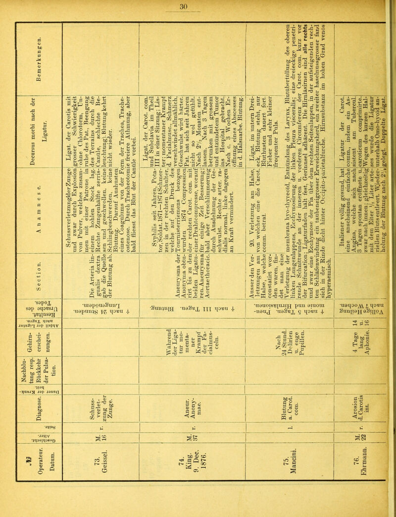 1 bD fl Pd CQ >p<H p ä * a E fl o •sapox sap aqo^sijp •peppisaa ■aaSBX qotin jniBSiq jsp IJBjqv a^p .2 -SP 'o ® a fl ^ O o Jj~2 O ° Cd 0 bß co 0 •fl co d P gft bD ? e bD ® SD _i *jj ■ a o ® bD S US g «•§11 f fii bo o a 91 S 0 X s« § «> ft Örfl U d Or~< löl ®T;j ^ p * r 2 p © ^ cd > co > _p © £ d ® ö o gi > -P © rfl CQ P cSÖOw® Q. CO 'T'Tl ^ fl bß 0 co H d’H .§»111 rj (X) 03 *rH P «Ö O r2 fl CD <D rfl O cd cd ft hD H fl cf g ® a ü-5 S<s Et ® ü y. ?~~i S—i ®.® o nd ® > d ^ ® S ®13 oft a *2 g | §P | § fl f. • rH • fl -+_J O r_j ö Pr*l C *fl -i5 o rj p © © CO P -+f ®ftft fl ® g U N _C -fl fl ® - “ _ 'S cfl 43 fl ® fl . 3 fl 2 fl _gc£ ® fl<ri O £ -g “.sg'g's-Ss ® Ö gft g £5 .3.2 .«,£3 fl Soft ÖQ O fl faß » bD -£ -rflN S . S < ® r® kr. O ® ® bD °pO rn.fl “ ofl r- m fl fl ®'o 2 ft ® ®rö ® fl ® ÖorS 3 ftft a*P rA *r-/ CO Cg © Ph co CO PQ © o rQ d cd r .fl Lf :®ft hJ ® ^ •fl Jo1 fl p 'ö w d I .al ® Q ^Sw ■uiopouöSuncj •uapunig ps qoüu i. a ’® 0 ^3 °P 1 S P »iH cd O cä • H ® ce ^ o ll| 13 tj M ö PS ®> Pn Cj 3as ?j a Am“ N © r- .tn Ö Ü 02 03 m t-< d a 2 ® a .2 a A ® § o Ö 9 Cd •»“' Ejj M p ^ * * - o Ph r£~ ÖP4J 7 o) cd d 1 äS|=aE :c« P ® fl E 1 d ~ oß o) r9 ^ -g C 2» |l|- Pr-j GO > »« .- g'o'^ _gfl3 ® £ 2 05 rfl O »3 j: ® ® A.a «3 ®t i>OPL, S s fl .15 'S Ln bD CCß, a Gr rfl 00 cd t-H ^ Ir -P rH 'is ®; . jn -p io DOP' o fö »Rflfl ® ® o d ^ bcr s3 ri rM § S fl o ® tr a got ® H a ® s 's § a| ^ „.2 fl o ! § | ® 0^ i ® bb 3^ | Ö -1 d co d 3 2 d ® -§ 12 «- 3^5« g ® n .—1 5 co ,jD % cd © P i -p d ^ 3 m °’ §M UMt 3-2!g 0.3 ^ bD fl fl CH r-J 2 £ < ® ® fl flO S §D h • ® gö.ö 3P 0 3 ö 3 ® - ^ ® S g^3 fl^V p<s § s-aaft a,® -a 9 a s ,s ® _ a oN> ®cöm p O ^ rö 'fl fl ® a > J ® p *fl - ßrO^ » P ' ‘ 3h O £ ® bo a A ^ ■ fl.A 2i2 i0 2 £23 s :§ 8 g«S g Nt» J_l ^ i) © P2 Ö o o ^ - H h ® ® g S-ö ® ®'Msn2 o fl ^hn - sä® rlsll^ 3».. 7=3 <D • 5 p-^ ^rc p p ^ <x> d/ cd ^■3° fl 23 fl 2 flcS fl 'S ® fl ®4fl fl =« » ai a ■z*t ftö* s-a ^ ®£ 2 ^P fl 1 bD0 a fl 0 •h-p 0 . fl -fi rfl CO cd pü fl bß rfl •rH ^-4H l_3 ^ fl H © pp co ® *j ® Jflrfl U a-o s d| m « P ft fl Ö ^ fl P <D © ö & .2 ® ft cft fl cä Ko © bß fl ä -g't g j ^ S q ® ® N £ >••1 £0 9ia 1 fl .2 ® fl ® Ö fl > M r-H U ft a -A ° m ft fl fl S®KM ® H o ®ft ® ® H U H ® -fl ^ ®ft aco ^ ® ft H K bD.fl bCft ö fl O Ö fl s ® fl fl s I ® j -«ft o.a d g-A ® c W 2 -•ft0 m *a fl 2 o <£> C0 -p H © 'S bD o ® gft fl fl M p 1 d © Jj <x> 'ÖS'Ö fl 0 0 fl fl N co d >-s p co p ^*g © O ö rt ©  rd 3 © nd P ^ .a gp S'om h ©PrQHp CO ’Td cd cd öS® m a-® bD^g pp © -fj d 3 © ®<j fl ^S d fl fl ® S o - fl h<! •Sun^a •naS'BX ITT ([°BU -I- M fl fl © © P ^ rfl -P p rd © © ^ o t>15^ .M s§l > o • © j® § o s: ® s s * ^ &E § ® © S3 J2 M I I 0 ocg.a ^ - ® ö -p © d b cd fl ^ a a »A s'Sr A ft -fl fl 3 C-fl ® ^ fl.S3® ft cß fl ft -fl So 5 a.ajp a ^-ö-s^I.s fl® ^ aW ö fl O.Bm fl fl fl ®£fl co -fl F o gal g ® -8 s^-s.a cd .a.a gpft cd ^ftK fl fl -p o © © o^Jnd vn fl* P3 ^ ^ .© p © 2P ä ^ ^ 0 *d flflOpP:Cd(-rHfl flftOift S J3 ft ?o fl fl ® sajft & Aft 0 ft 1®. a P a §ü rfl ft, T2 fl H ^ CO rfl p <3 o pdS.a'i.i^ft ■ W1J.SP ,3ft ,se iis ft § fl «8 Sa ° ft a ® M 0.2 ® •fl ®-fl J bD fl _d e} fl •»- fl ® P £. 2* N _ft_s a A ®ftft o B ft o ® Ü ft ft fl Ö4 P Q. ® ®0 o a^ftftP fl _i d cd •S 0 P rfl ^ -P ' r ^ P bß O ^ O bU? W ■S'S cd t> 0 fl © Q P“ co fl bß fl.^© m -P -P © ,rH S-* rd <N 55'®- •a - §ft fl’H bp® ® d d''3''® a J ® fl' •O '0 >rfl P ° ® 2 fl a Hl d Ö fl - flft S ® fl 0 UJ STflHt ft M 2 fl Ö rS ® o.a.ft g: ft ^ W M fl fl © -s -a^Sftsa K ® bDrS fl ^ft.s 2 ® << co ^ a s ft < •uauois'B^iuijj pan araout -liaUJ •TIÖ.oDJJ q tpiau 4- •uaqooyVti qo'BU SunpajjaSt^o^ flft 1 .JLi fl fl © co a -§ g* ® £ § O ® fl fl fl A 1 ® ,£p fl _jf ft ift a ics fl a 2 > ® a a ^rö M fl SLft 2 g a^ aa Z* re H r. ® fl O nd fl © fl A3 g.2 MV X™® ^ Q CM M © © ® & bD fl ft fl O Efl flft ft ft «! ft fl fl W ft Kl P rS ^ bD-g ^ fl ’!3 p •;iaq jap janüQ 1 , © . co rö © co © tJD Jh p bß fl S g fl ,5 OD > flN 0 fl ® °a •31 E fl flO S fl © p ^ o fl fl p O ^ rri •9^I9g ua^iv •!jqoamoß09 i? M 1 g -3 5 fl ft Q O <u vi “ ^ 'S o . 0 . . ÖD 03 bO bü aqt- -äft | K